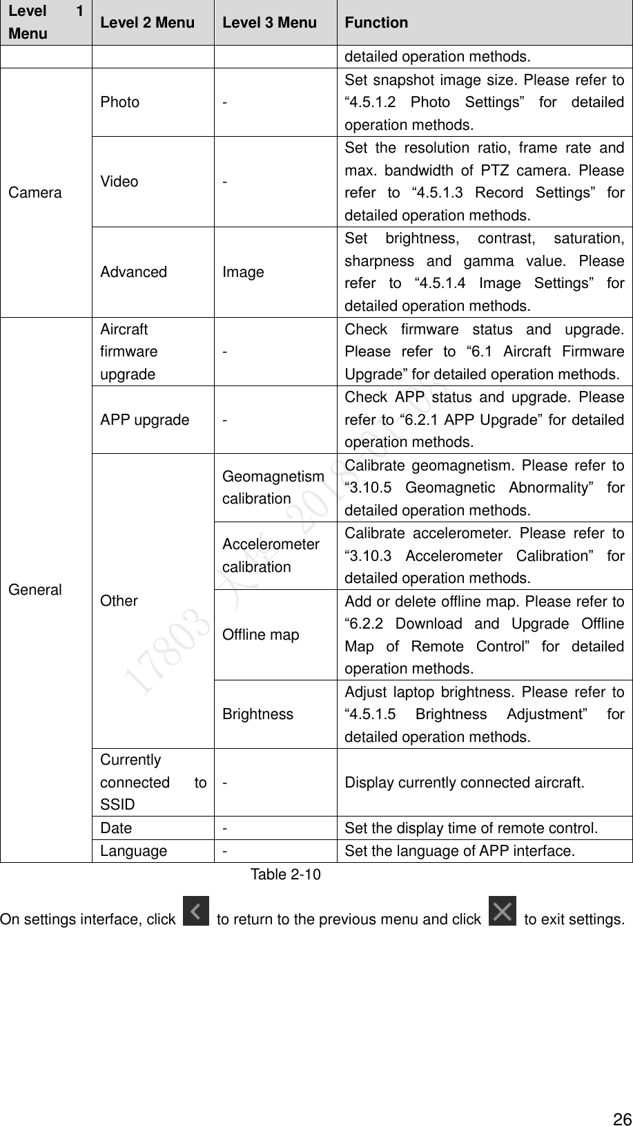  26 Level  1 Menu Level 2 Menu Level 3 Menu Function detailed operation methods. Camera   Photo - Set snapshot image size. Please refer to “4.5.1.2  Photo  Settings”  for  detailed operation methods. Video     - Set  the  resolution  ratio,  frame  rate  and max.  bandwidth  of  PTZ  camera.  Please refer  to  “4.5.1.3  Record  Settings”  for detailed operation methods. Advanced   Image   Set  brightness,  contrast,  saturation, sharpness  and  gamma  value.  Please refer  to  “4.5.1.4  Image  Settings”  for detailed operation methods. General Aircraft firmware upgrade   - Check  firmware  status  and  upgrade. Please  refer  to  “6.1  Aircraft  Firmware Upgrade” for detailed operation methods. APP upgrade   - Check  APP  status  and  upgrade.  Please refer to “6.2.1 APP Upgrade” for detailed operation methods. Other   Geomagnetism calibration   Calibrate geomagnetism. Please refer to “3.10.5  Geomagnetic  Abnormality”  for detailed operation methods. Accelerometer calibration   Calibrate  accelerometer.  Please  refer  to “3.10.3  Accelerometer  Calibration”  for detailed operation methods. Offline map   Add or delete offline map. Please refer to “6.2.2  Download  and  Upgrade  Offline Map  of  Remote  Control”  for  detailed operation methods. Brightness   Adjust laptop brightness.  Please refer to “4.5.1.5  Brightness  Adjustment”  for detailed operation methods. Currently connected  to SSID - Display currently connected aircraft. Date   - Set the display time of remote control. Language   - Set the language of APP interface.   Table 2-10 On settings interface, click    to return to the previous menu and click    to exit settings. 