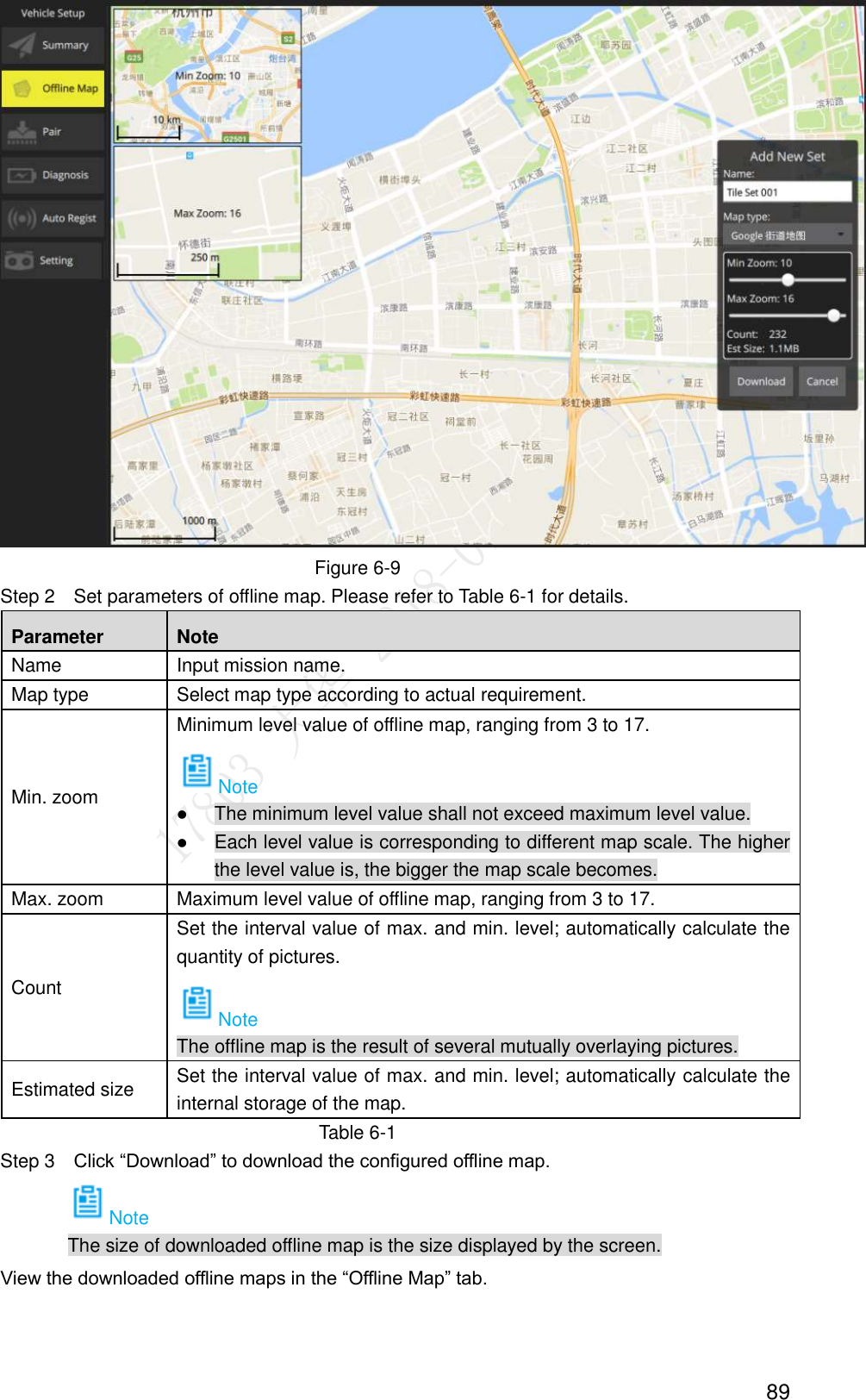  89  Figure 6-9                 Step 2    Set parameters of offline map. Please refer to Table 6-1 for details.   Parameter Note Name   Input mission name. Map type Select map type according to actual requirement. Min. zoom Minimum level value of offline map, ranging from 3 to 17. Note  The minimum level value shall not exceed maximum level value.  Each level value is corresponding to different map scale. The higher the level value is, the bigger the map scale becomes. Max. zoom Maximum level value of offline map, ranging from 3 to 17. Count Set the interval value of max. and min. level; automatically calculate the quantity of pictures. Note The offline map is the result of several mutually overlaying pictures. Estimated size Set the interval value of max. and min. level; automatically calculate the internal storage of the map. Table 6-1                 Step 3  Click “Download” to download the configured offline map. Note The size of downloaded offline map is the size displayed by the screen. View the downloaded offline maps in the “Offline Map” tab. 