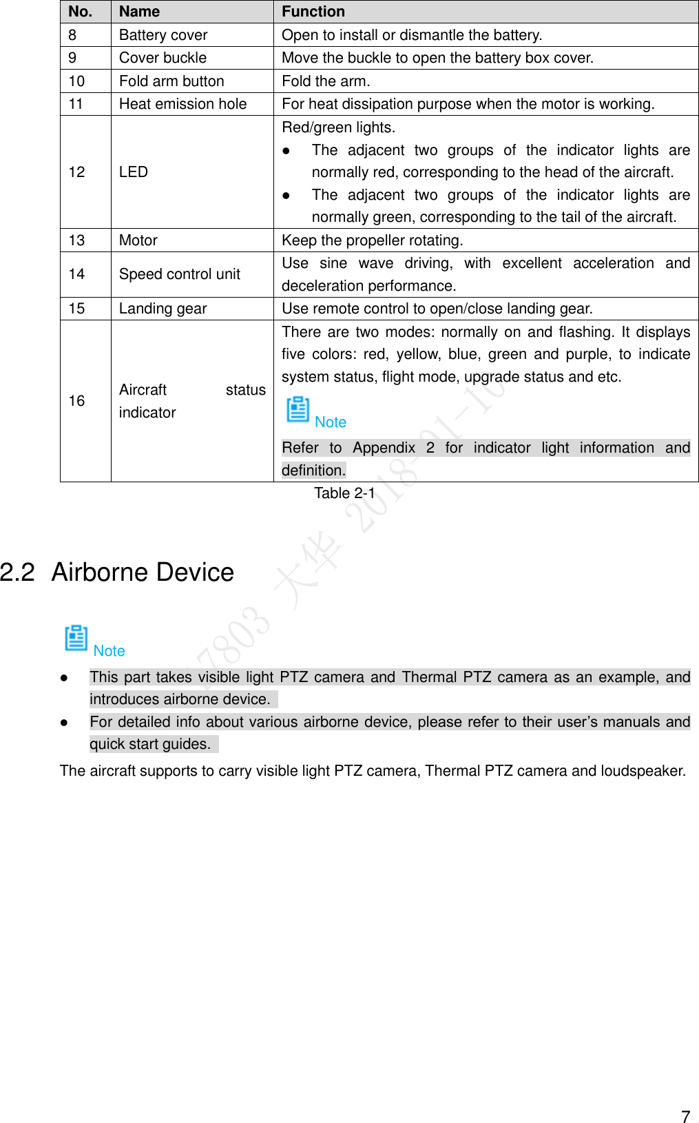  7 No. Name Function   8 Battery cover Open to install or dismantle the battery.   9 Cover buckle Move the buckle to open the battery box cover.   10 Fold arm button Fold the arm.   11 Heat emission hole For heat dissipation purpose when the motor is working. 12 LED Red/green lights.  The  adjacent  two  groups  of  the  indicator  lights  are normally red, corresponding to the head of the aircraft.    The  adjacent  two  groups  of  the  indicator  lights  are normally green, corresponding to the tail of the aircraft. 13 Motor Keep the propeller rotating. 14 Speed control unit Use  sine  wave  driving,  with  excellent  acceleration  and deceleration performance. 15 Landing gear Use remote control to open/close landing gear. 16 Aircraft  status indicator There are  two modes: normally on  and flashing. It  displays five  colors:  red,  yellow,  blue,  green  and  purple,  to  indicate system status, flight mode, upgrade status and etc. Note Refer  to  Appendix  2  for  indicator  light  information  and definition. Table 2-1 2.2  Airborne Device Note  This part takes visible light PTZ camera and Thermal PTZ camera as an example, and introduces airborne device.    For detailed info about various airborne device, please refer to their user’s manuals and quick start guides.   The aircraft supports to carry visible light PTZ camera, Thermal PTZ camera and loudspeaker. 