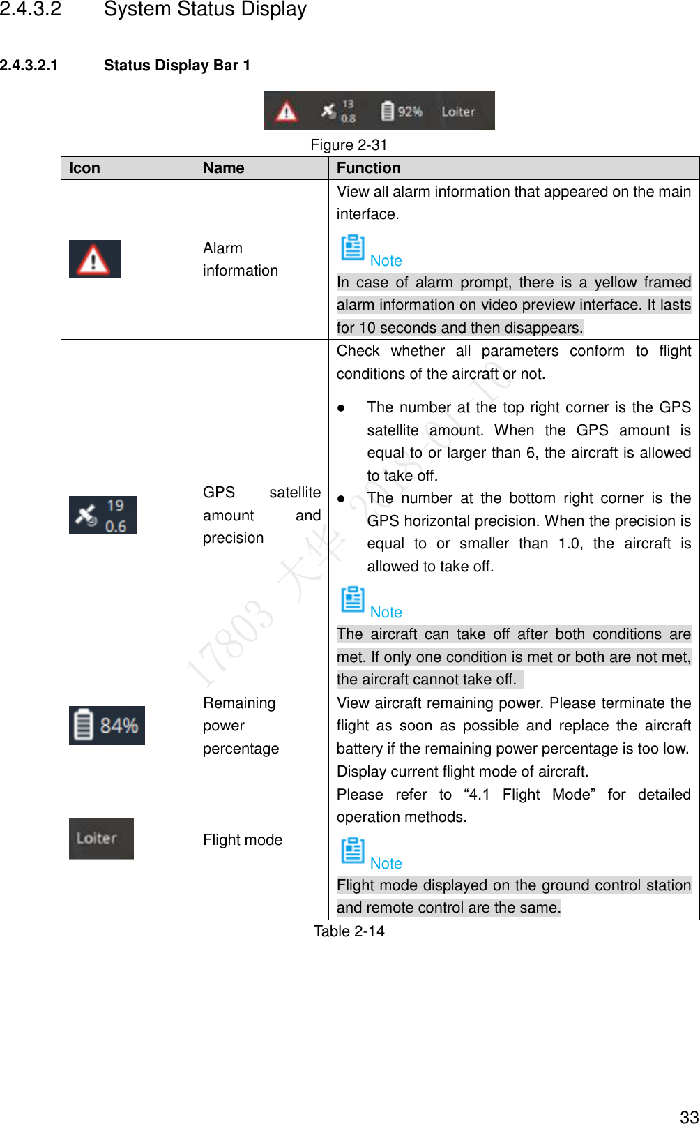  33 2.4.3.2  System Status Display 2.4.3.2.1  Status Display Bar 1  Figure 2-31 Icon   Name   Function    Alarm information View all alarm information that appeared on the main interface. Note In  case  of  alarm  prompt,  there  is  a  yellow  framed alarm information on video preview interface. It lasts for 10 seconds and then disappears.  GPS  satellite amount  and precision Check  whether  all  parameters  conform  to  flight conditions of the aircraft or not.  The number at the top right corner is the GPS satellite  amount.  When  the  GPS  amount  is equal to or larger than 6, the aircraft is allowed to take off.    The  number  at  the  bottom  right  corner  is  the GPS horizontal precision. When the precision is equal  to  or  smaller  than  1.0,  the  aircraft  is allowed to take off. Note The  aircraft  can  take  off  after  both  conditions  are met. If only one condition is met or both are not met, the aircraft cannot take off.    Remaining power percentage View aircraft remaining power. Please terminate the flight  as  soon  as  possible  and  replace  the  aircraft battery if the remaining power percentage is too low.  Flight mode Display current flight mode of aircraft.   Please  refer  to  “4.1  Flight  Mode”  for  detailed operation methods.   Note Flight mode displayed on the ground control station and remote control are the same. Table 2-14 