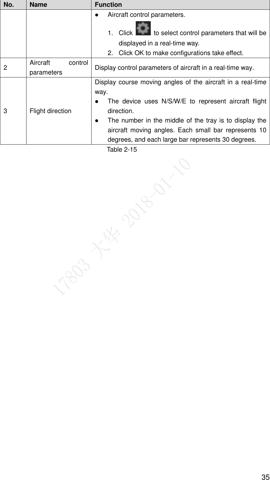  35 No. Name   Function    Aircraft control parameters. 1.  Click    to select control parameters that will be displayed in a real-time way. 2.  Click OK to make configurations take effect. 2 Aircraft  control parameters   Display control parameters of aircraft in a real-time way.   3 Flight direction   Display course moving angles of the aircraft in a real-time way.    The  device  uses  N/S/W/E  to  represent  aircraft  flight direction.    The number in the middle of the tray is to display the aircraft  moving  angles.  Each  small  bar  represents  10 degrees, and each large bar represents 30 degrees. Table 2-15    