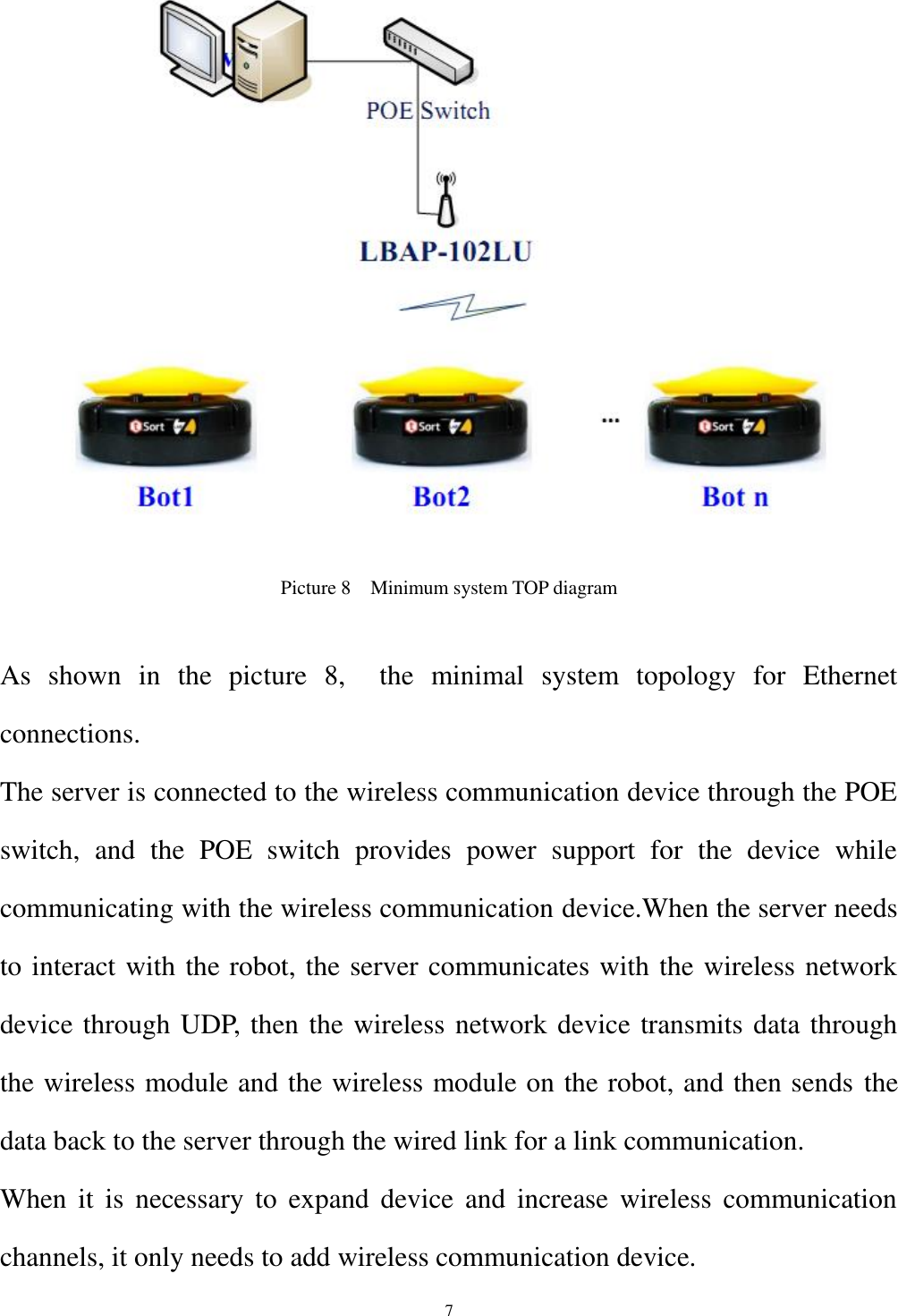  7   Picture 8    Minimum system TOP diagram  As  shown  in  the  picture  8,    the  minimal  system  topology  for  Ethernet connections. The server is connected to the wireless communication device through the POE switch,  and  the  POE  switch  provides  power  support  for  the  device  while communicating with the wireless communication device.When the server needs to interact with the robot, the server communicates with the wireless network device through UDP, then the wireless network device transmits data through the wireless module and the wireless module on the robot, and then sends the data back to the server through the wired link for a link communication. When  it  is  necessary  to  expand  device  and  increase wireless  communication channels, it only needs to add wireless communication device. 