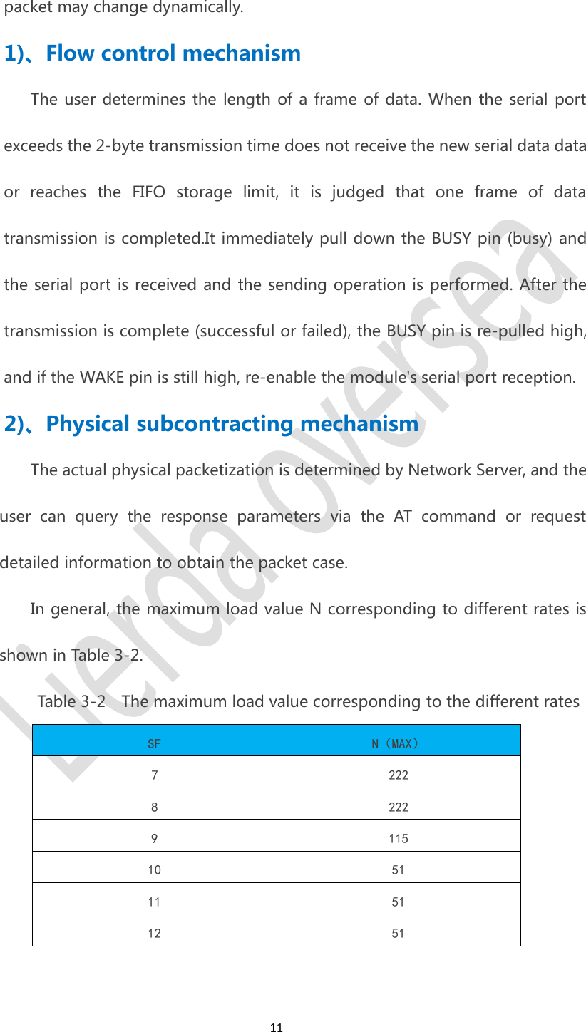 11packet may change dynamically.1)、Flow control mechanismThe user determines the length of a frame of data. When the serial portexceeds the 2-byte transmission time does not receive the new serial data dataor reaches the FIFO storage limit, it is judged that one frame of datatransmission is completed.It immediately pull down the BUSY pin (busy) andthe serial port is received and the sending operation is performed. After thetransmission is complete (successful or failed), the BUSY pin is re-pulled high,and if the WAKE pin is still high, re-enable the module's serial port reception.2)、Physical subcontracting mechanismThe actual physical packetization is determined by Network Server, and theuser can query the response parameters via the AT command or requestdetailed information to obtain the packet case.In general, the maximum load value N corresponding to different rates isshown in Table 3-2.Table 3-2 The maximum load value corresponding to the different ratesSFN（MAX）722282229115105111511251