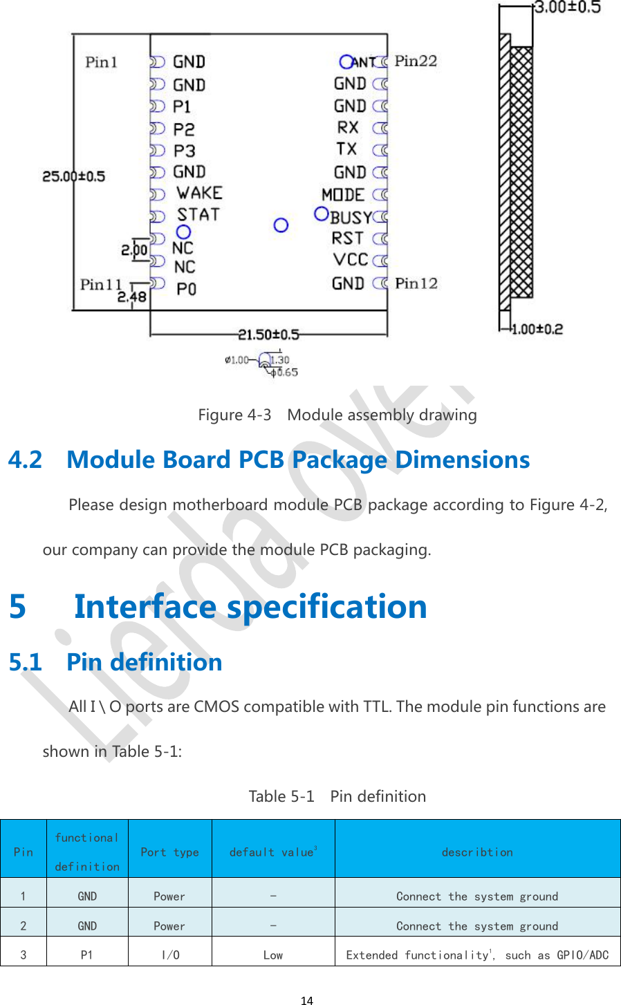 14Figure 4-3 Module assembly drawing4.2 Module Board PCB Package DimensionsPlease design motherboard module PCB package according to Figure 4-2,our company can provide the module PCB packaging.5 Interface specification5.1 Pin definitionAll I \ O ports are CMOS compatible with TTL. The module pin functions areshown in Table 5-1:Table 5-1 Pin definitionPinfunctionaldefinitionPort typedefault value3describtion1GNDPower-Connect the system ground2GNDPower-Connect the system ground3P1I/OLowExtended functionality1, such as GPIO/ADC