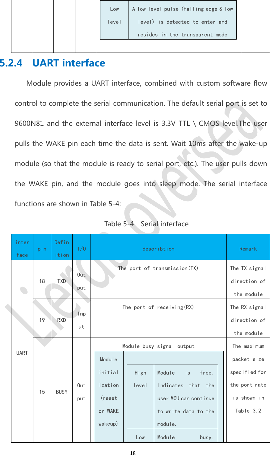 18LowlevelA low level pulse (falling edge &amp; lowlevel) is detected to enter andresides in the transparent mode5.2.4 UART interfaceModule provides a UART interface, combined with custom software flowcontrol to complete the serial communication. The default serial port is set to9600N81 and the external interface level is 3.3V TTL \ CMOS level.The userpulls the WAKE pin each time the data is sent. Wait 10ms after the wake-upmodule (so that the module is ready to serial port, etc.). The user pulls downthe WAKE pin, and the module goes into sleep mode. The serial interfacefunctions are shown in Table 5-4:Table 5-4 Serial interfaceinterfacepinDefinitionI/OdescribtionRemarkUART18TXDOutputThe port of transmission(TX)The TX signaldirection ofthe module19RXDInputThe port of receiving(RX)The RX signaldirection ofthe module15BUSYOutputModule busy signal outputModuleinitialization(resetor WAKEwakeup)HighlevelModule is free.Indicates that theuser MCU can continueto write data to themodule.LowModule busy.The maximumpacket sizespecified forthe port rateis shown inTable 3.2