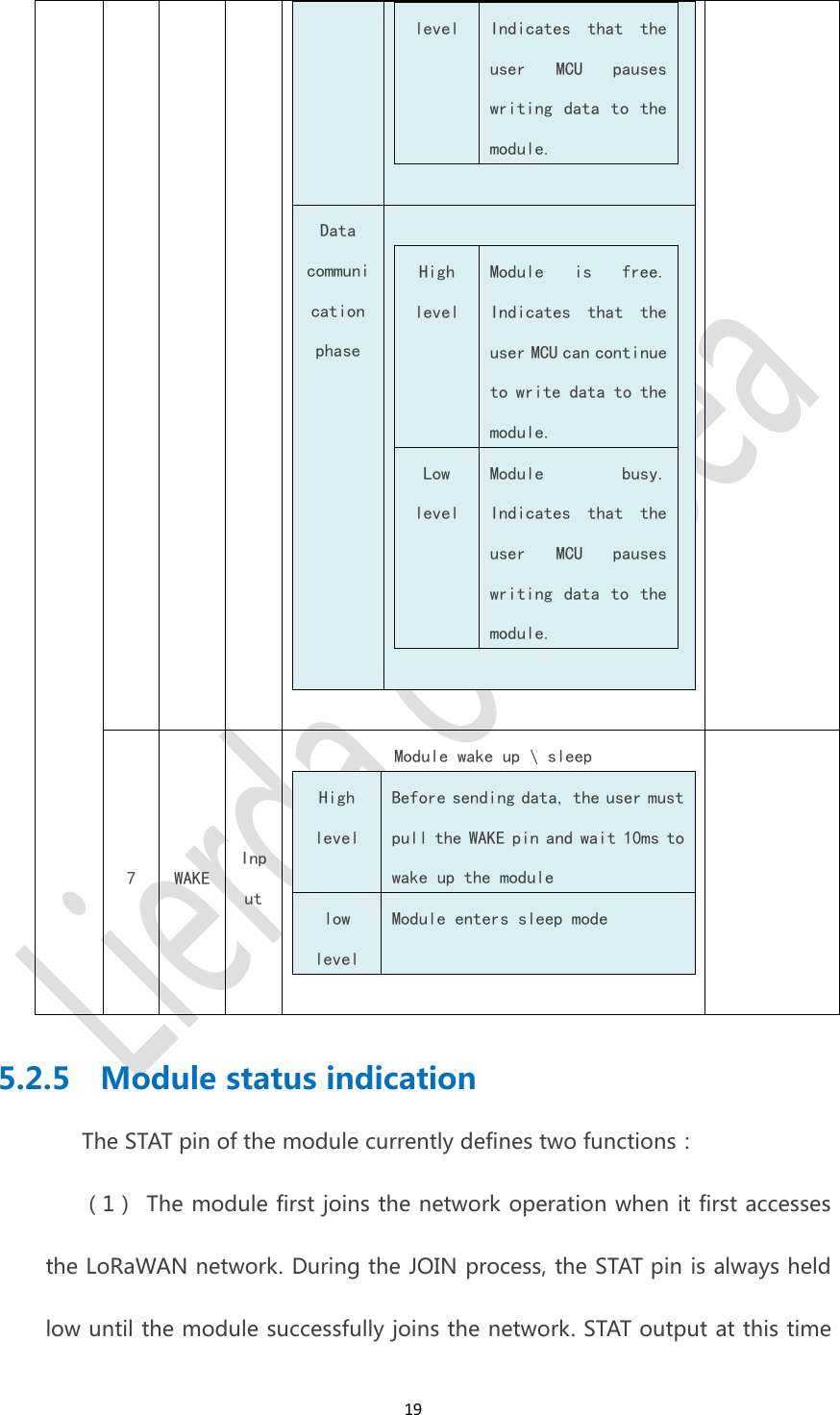 19levelIndicates that theuser MCU pauseswriting data to themodule.DatacommunicationphaseHighlevelModule is free.Indicates that theuser MCU can continueto write data to themodule.LowlevelModule busy.Indicates that theuser MCU pauseswriting data to themodule.7WAKEInputModule wake up \ sleepHighlevelBefore sending data, the user mustpull the WAKE pin and wait 10ms towake up the modulelowlevelModule enters sleep mode5.2.5 Module status indicationThe STAT pin of the module currently defines two functions：（1） The module first joins the network operation when it first accessesthe LoRaWAN network. During the JOIN process, the STAT pin is always heldlow until the module successfully joins the network. STAT output at this time