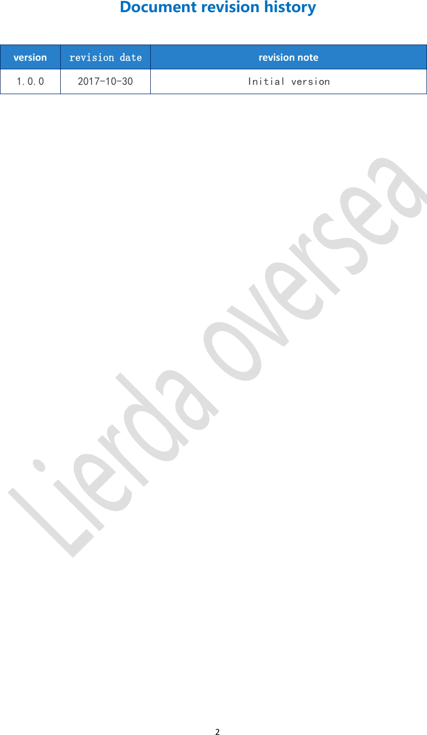 2Document revision historyversion revision date revision note1.0.0 2017-10-30 Initial version