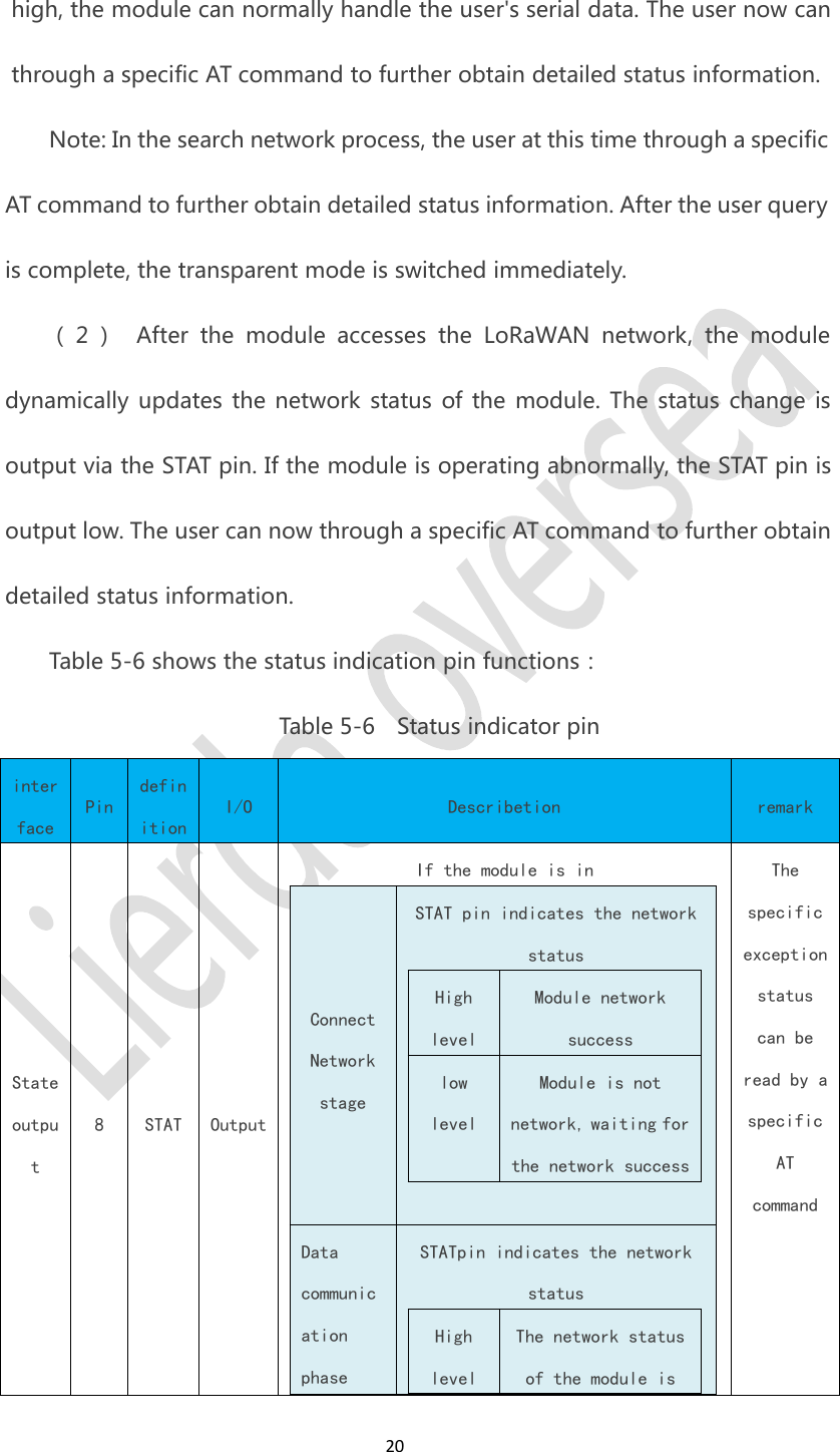20high, the module can normally handle the user's serial data. The user now canthrough a specific AT command to further obtain detailed status information.Note: In the search network process, the user at this time through a specificAT command to further obtain detailed status information. After the user queryis complete, the transparent mode is switched immediately.（ 2 ） After the module accesses the LoRaWAN network, the moduledynamically updates the network status of the module. The status change isoutput via the STAT pin. If the module is operating abnormally, the STAT pin isoutput low. The user can now through a specific AT command to further obtaindetailed status information.Table 5-6 shows the status indication pin functions：Table 5-6 Status indicator pininterfacePindefinitionI/ODescribetionremarkStateoutput8STATOutputIf the module is inConnectNetworkstageSTAT pin indicates the networkstatusHighlevelModule networksuccesslowlevelModule is notnetwork, waiting forthe network successDatacommunicationphaseSTATpin indicates the networkstatusHighlevelThe network statusof the module isThespecificexceptionstatuscan beread by aspecificATcommand