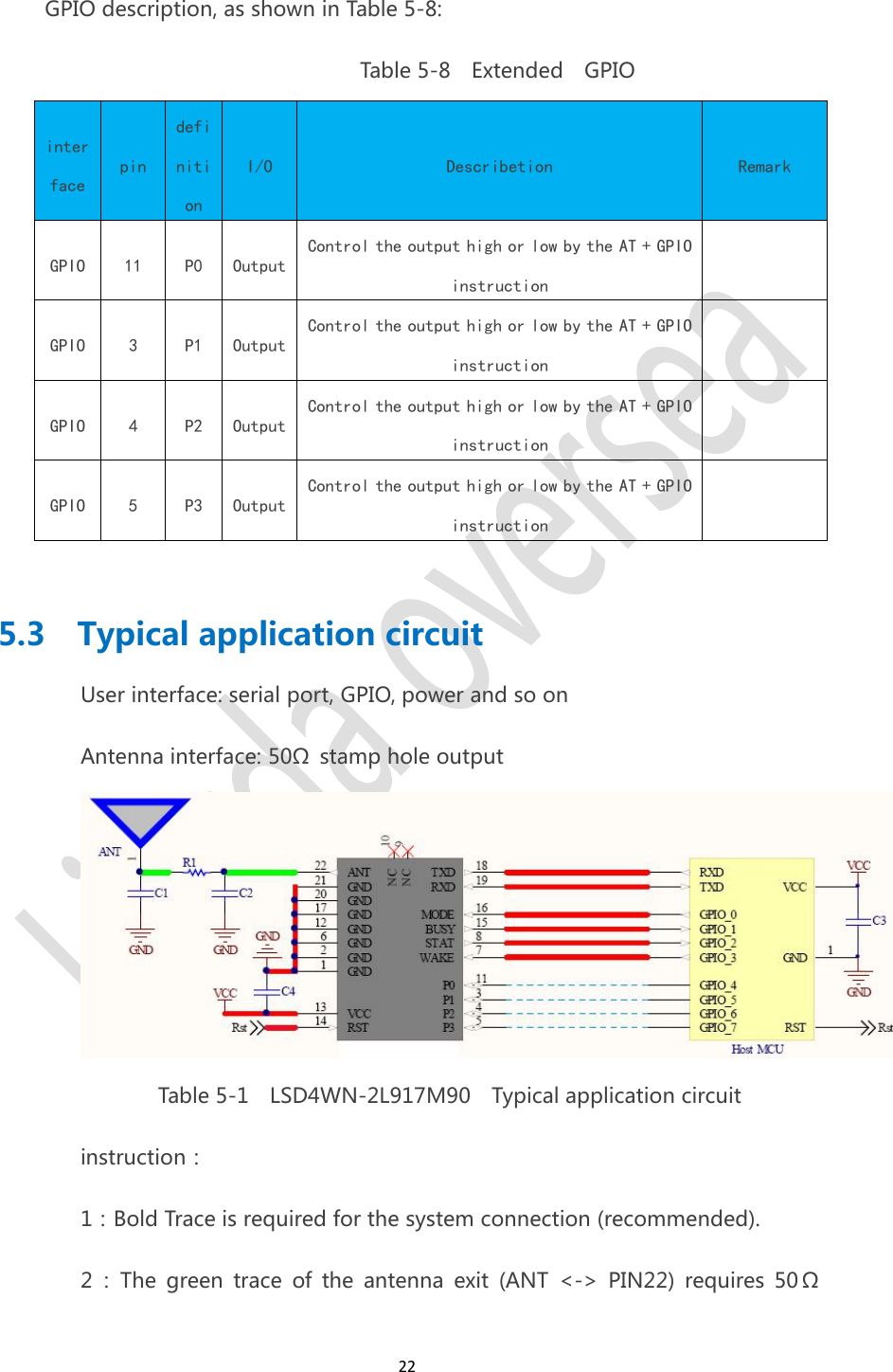 22GPIO description, as shown in Table 5-8:Table 5-8 Extended GPIOinterfacepindefinitionI/ODescribetionRemarkGPIO11P0OutputControl the output high or low by the AT + GPIOinstructionGPIO3P1OutputControl the output high or low by the AT + GPIOinstructionGPIO4P2OutputControl the output high or low by the AT + GPIOinstructionGPIO5P3OutputControl the output high or low by the AT + GPIOinstruction5.3 Typical application circuitUser interface: serial port, GPIO, power and so onAntenna interface: 50&Omega; stamp hole outputTable 5-1 LSD4WN-2L917M90 Typical application circuitinstruction：1：Bold Trace is required for the system connection (recommended).2 ： The green trace of the antenna exit (ANT <-> PIN22) requires 50 &Omega;