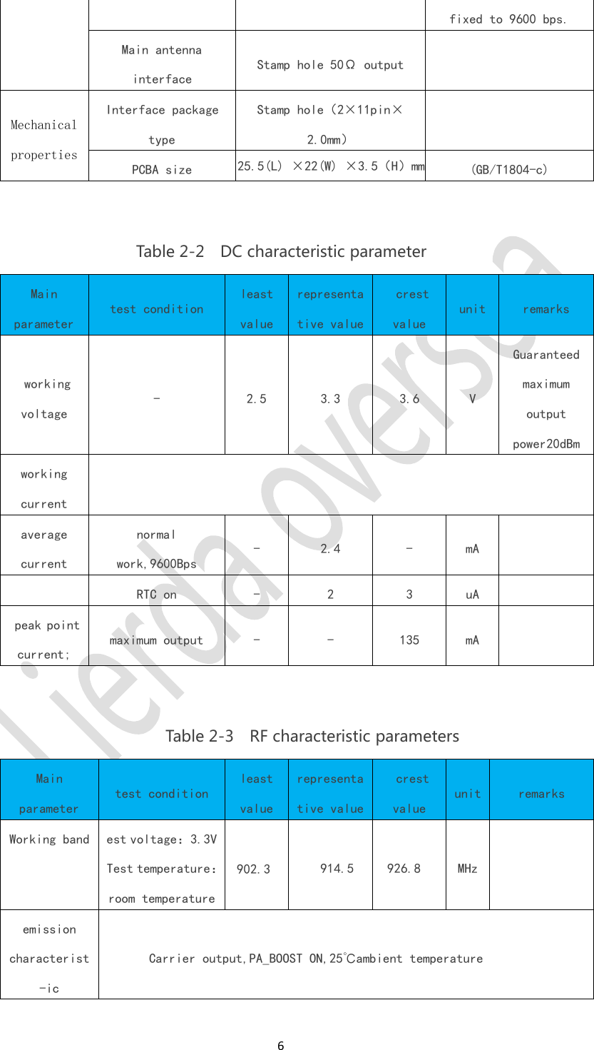 6fixed to 9600 bps.Main antennainterfaceStamp hole 50&Omega; outputMechanicalpropertiesInterface packagetypeStamp hole（2&times;11pin&times;2.0mm）PCBA size25.5(L) &times;22(W) &times;3.5（H）mm(GB/T1804-c)Table 2-2 DC characteristic parameterMainparametertest conditionleastvaluerepresentative valuecrestvalueunitremarksworkingvoltage-2.53.33.6VGuaranteedmaximumoutputpower20dBmworkingcurrentaveragecurrentnormalwork,9600Bps-2.4-mARTC on-23uApeak pointcurrent;maximum output--135mATable 2-3 RF characteristic parametersMainparametertest conditionleastvaluerepresentative valuecrestvalueunitremarksWorking bandest voltage：3.3VTest temperature：room temperature902.3 914.5 926.8MHzemissioncharacterist-icCarrier output,PA_BOOST ON,25℃ambient temperature