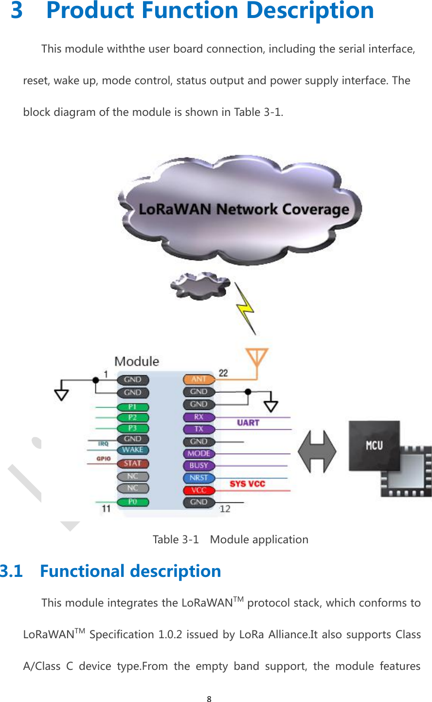 83 Product Function DescriptionThis module withthe user board connection, including the serial interface,reset, wake up, mode control, status output and power supply interface. Theblock diagram of the module is shown in Table 3-1.Table 3-1 Module application3.1 Functional descriptionThis module integrates the LoRaWANTM protocol stack, which conforms toLoRaWANTM Specification 1.0.2 issued by LoRa Alliance.It also supports ClassA/Class C device type.From the empty band support, the module features