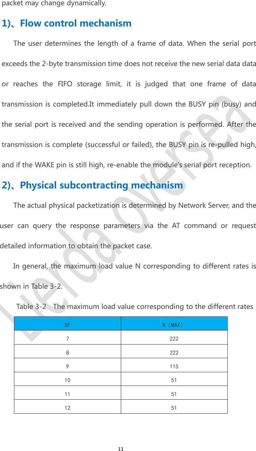 11packet may change dynamically.1)、Flow control mechanismThe user determines the length of a frame of data. When the serial portexceeds the 2-byte transmission time does not receive the new serial data dataor reaches the FIFO storage limit, it is judged that one frame of datatransmission is completed.It immediately pull down the BUSY pin (busy) andthe serial port is received and the sending operation is performed. After thetransmission is complete (successful or failed), the BUSY pin is re-pulled high,and if the WAKE pin is still high, re-enable the module&apos;s serial port reception.2)、Physical subcontracting mechanismThe actual physical packetization is determined by Network Server, and theuser can query the response parameters via the AT command or requestdetailed information to obtain the packet case.In general, the maximum load value N corresponding to different rates isshown in Table 3-2.Table 3-2 The maximum load value corresponding to the different ratesSFN（MAX）722282229115105111511251