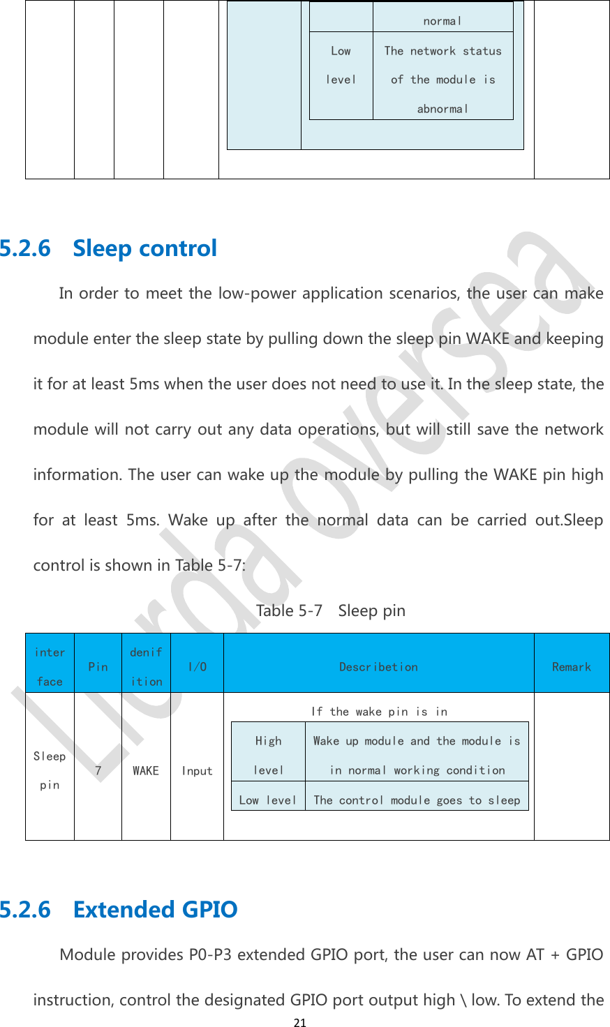 21normalLowlevelThe network statusof the module isabnormal5.2.6 Sleep controlIn order to meet the low-power application scenarios, the user can makemodule enter the sleep state by pulling down the sleep pin WAKE and keepingit for at least 5ms when the user does not need to use it. In the sleep state, themodule will not carry out any data operations, but will still save the networkinformation. The user can wake up the module by pulling the WAKE pin highfor at least 5ms. Wake up after the normal data can be carried out.Sleepcontrol is shown in Table 5-7:Table 5-7 Sleep pininterfacePindenifitionI/ODescribetionRemarkSleeppin7WAKEInputIf the wake pin is inHighlevelWake up module and the module isin normal working conditionLow levelThe control module goes to sleep5.2.6 Extended GPIOModule provides P0-P3 extended GPIO port, the user can now AT + GPIOinstruction, control the designated GPIO port output high \ low. To extend the