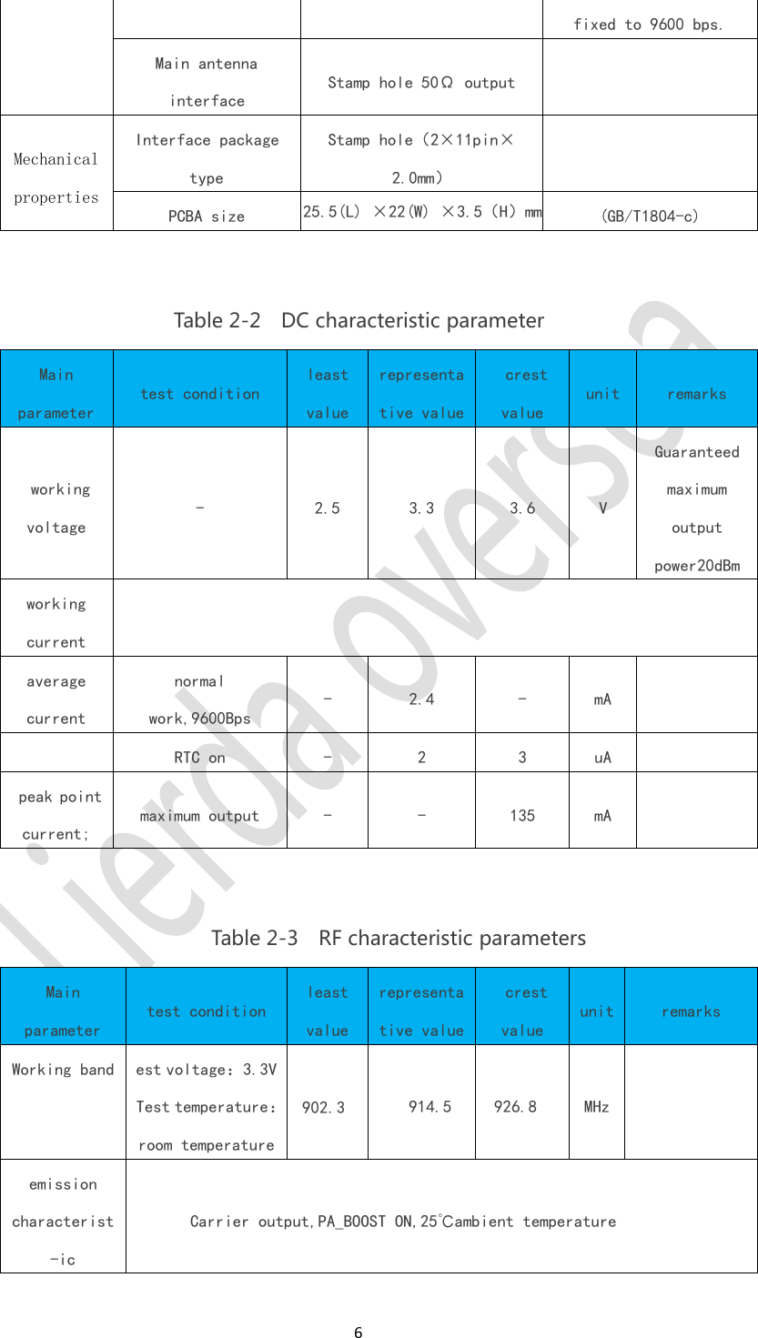 6fixed to 9600 bps.Main antennainterfaceStamp hole 50Ω outputMechanicalpropertiesInterface packagetypeStamp hole（2×11pin×2.0mm）PCBA size25.5(L) ×22(W) ×3.5（H）mm(GB/T1804-c)Table 2-2 DC characteristic parameterMainparametertest conditionleastvaluerepresentative valuecrestvalueunitremarksworkingvoltage-2.53.33.6VGuaranteedmaximumoutputpower20dBmworkingcurrentaveragecurrentnormalwork,9600Bps-2.4-mARTC on-23uApeak pointcurrent;maximum output--135mATable 2-3 RF characteristic parametersMainparametertest conditionleastvaluerepresentative valuecrestvalueunitremarksWorking bandest voltage：3.3VTest temperature：room temperature902.3 914.5 926.8MHzemissioncharacterist-icCarrier output,PA_BOOST ON,25℃ambient temperature