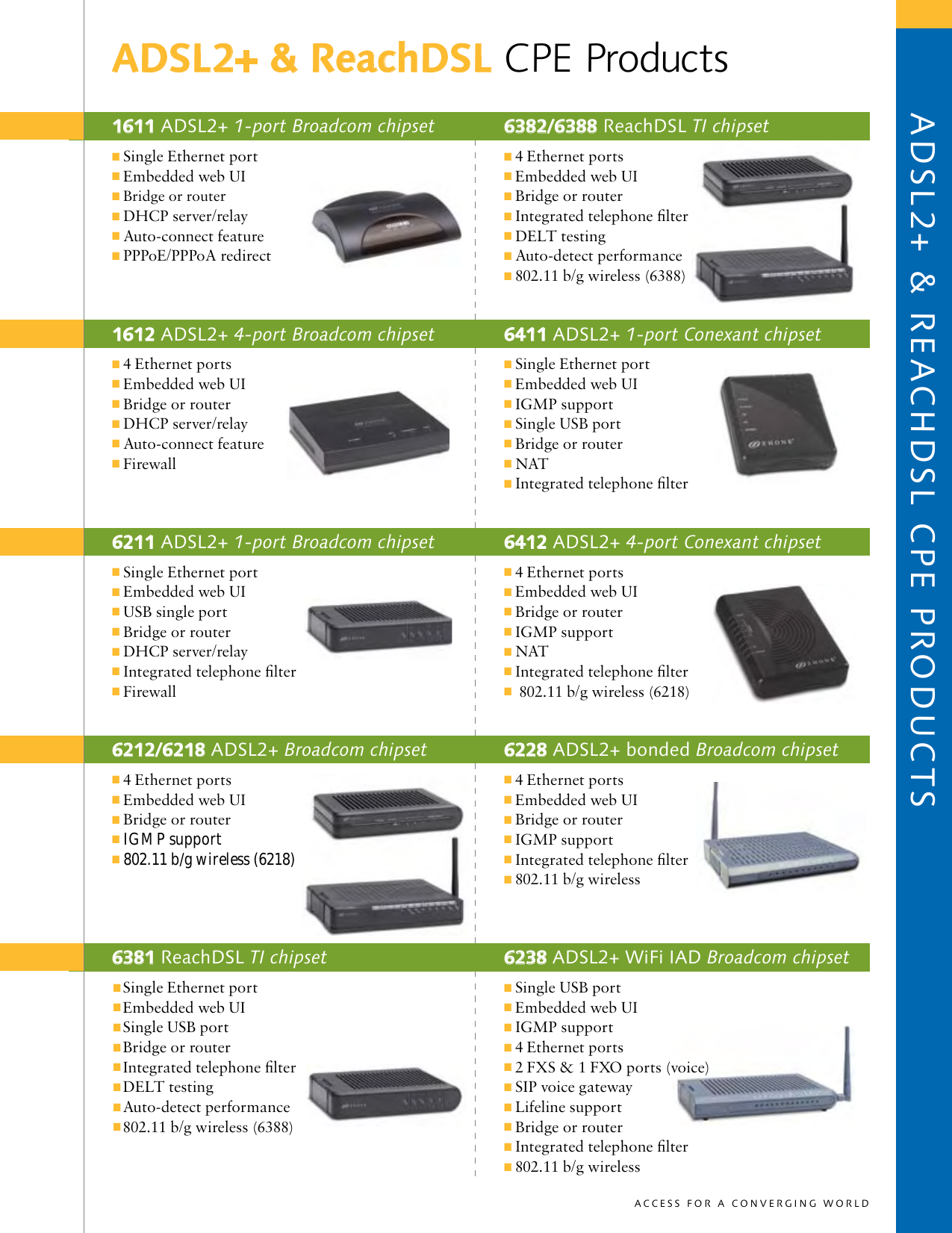 Page 3 of 7 - Zhone Zhone-2110-Users-Manual- Customer Premises Equipment Product Guide  Zhone-2110-users-manual