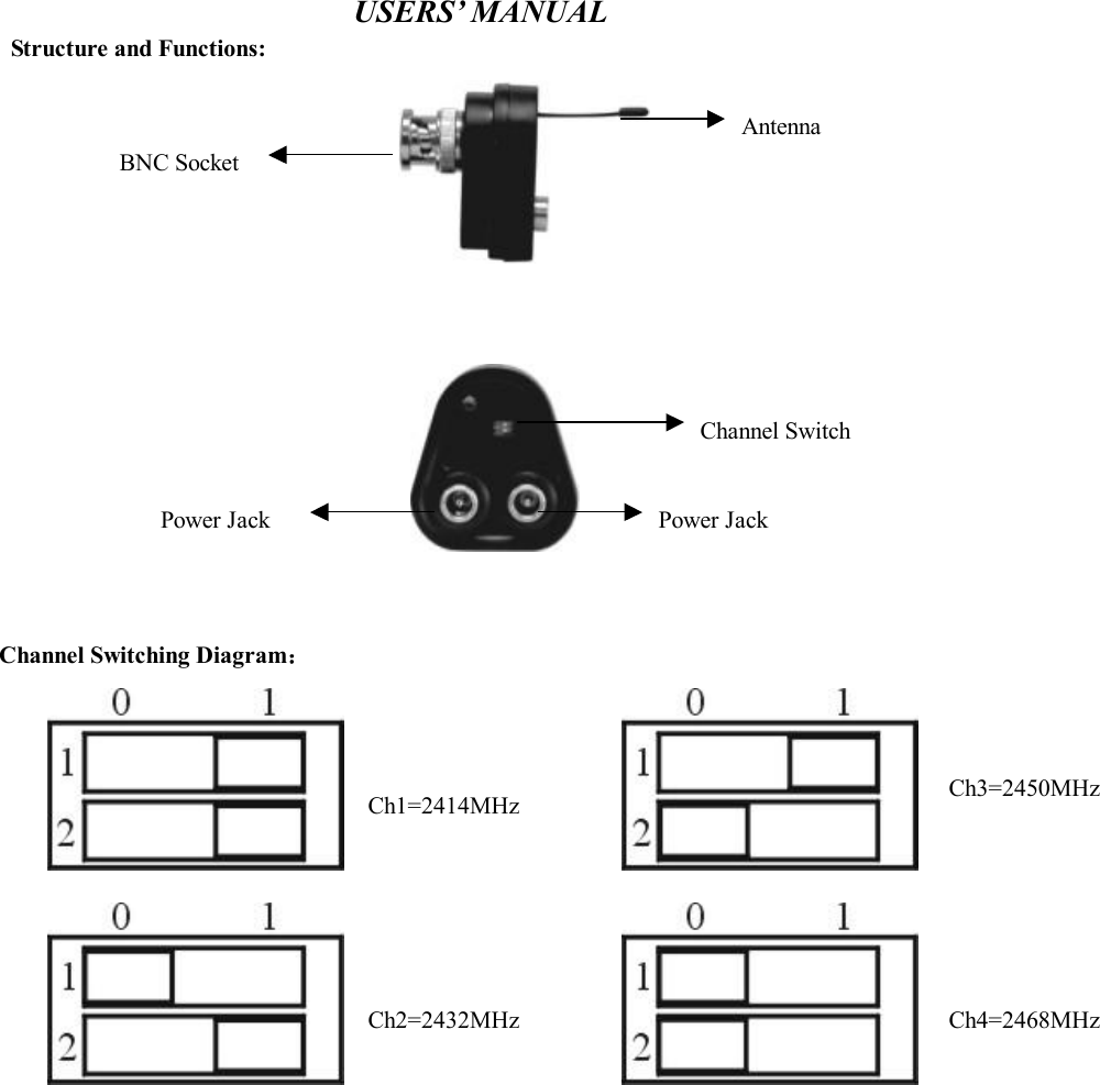 USERS’ MANUAL  Structure and Functions:                                                                                                       Channel Switching Diagram：                                                                 BNC Socket Antenna Power Jack  Power Jack Channel Switch Ch1=2414MHz Ch3=2450MHz Ch2=2432MHz Ch4=2468MHz 