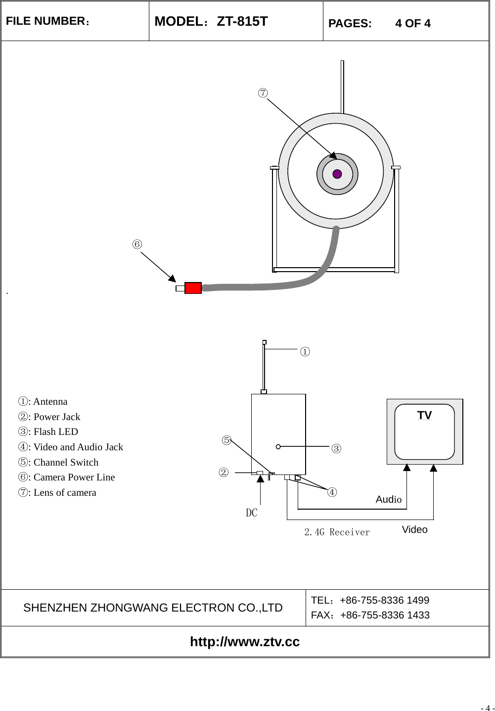 - 4 - FILE NUMBER： MODEL：ZT-815T  PAGES:    4 OF 4                 .                SHENZHEN ZHONGWANG ELECTRON CO.,LTD  TEL：+86-755-8336 1499 FAX：+86-755-8336 1433 http://www.ztv.cc  TV DC ①②③④2.4G Receiver ⑤①: Antenna ②: Power Jack ③: Flash LED ④: Video and Audio Jack ⑤: Channel Switch ⑥: Camera Power Line ⑦: Lens of camera ⑥ ⑦ AudioVideo