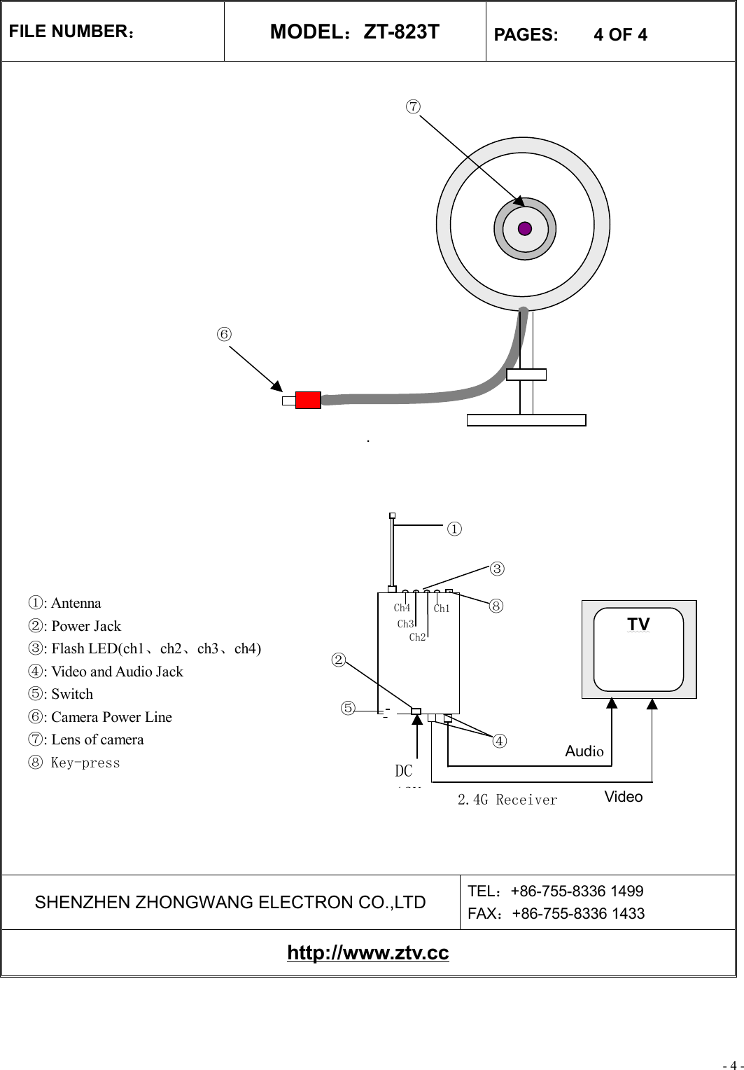 - 4 - FILE NUMBER： MODEL：ZT-823T  PAGES:    4 OF 4                 .                   SHENZHEN ZHONGWANG ELECTRON CO.,LTD  TEL：+86-755-8336 1499 FAX：+86-755-8336 1433 http://www.ztv.cc   TV DC 12V① ② ③ ④ 2.4G Receiver ⑤ ①: Antenna ②: Power Jack ③: Flash LED(ch1、ch2、ch3、ch4) ④: Video and Audio Jack ⑤: Switch ⑥: Camera Power Line ⑦: Lens of camera ⑧ Key-press  Audio Video ⑥ ⑦ ⑧ Ch4 Ch3 Ch2 Ch1 