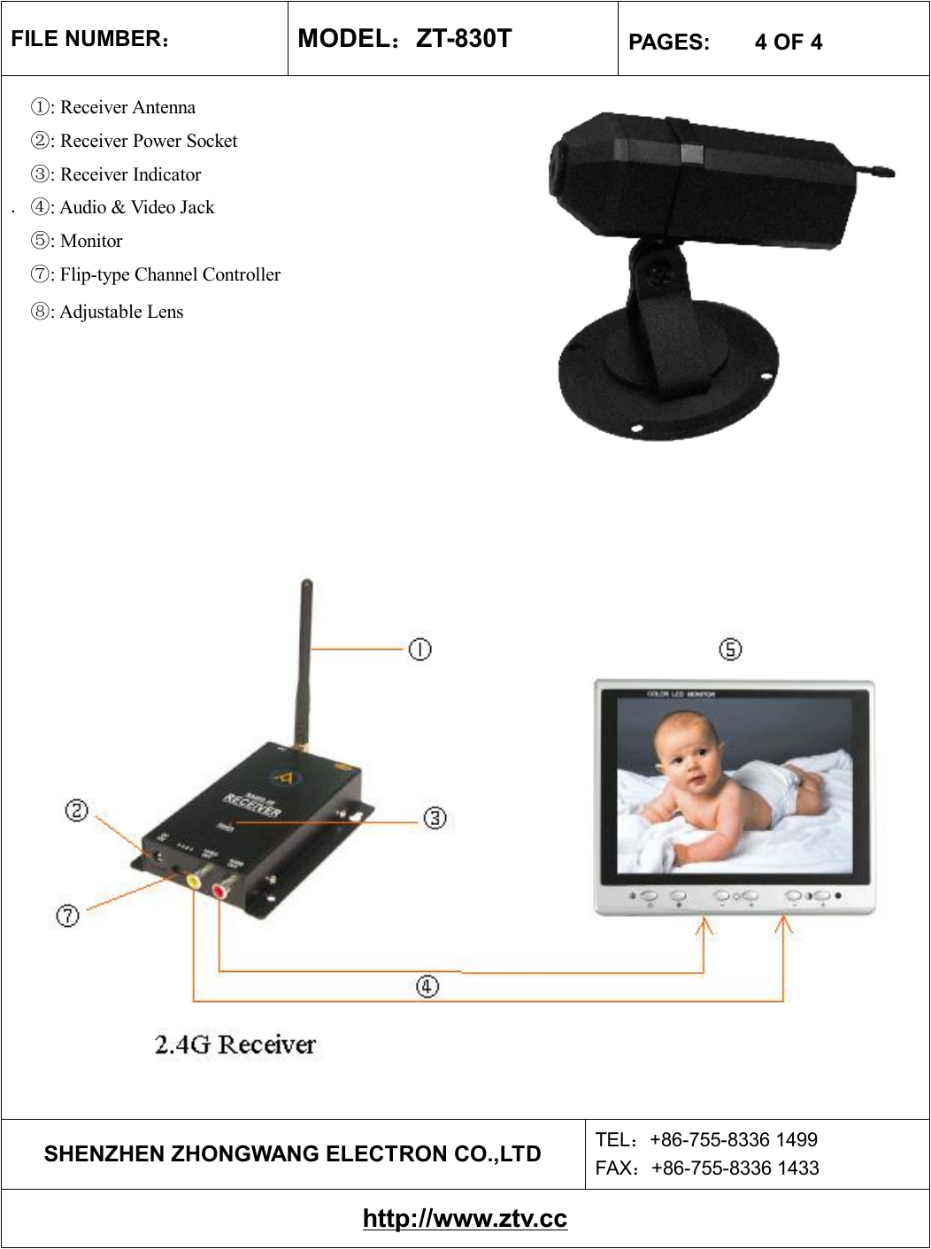 FILE NUMBER： MODEL：ZT-830T  PAGES:    4 OF 4     .     SHENZHEN ZHONGWANG ELECTRON CO.,LTD  TEL：+86-755-8336 1499 FAX：+86-755-8336 1433 http://www.ztv.cc  : ①Receiver Antenna : ②Receiver Power Socket : ③Receiver Indicator : A④udio &amp; Video Jack : ⑤Monitor : ⑦Flip-type Channel Controller ⑧: Adjustable Lens 