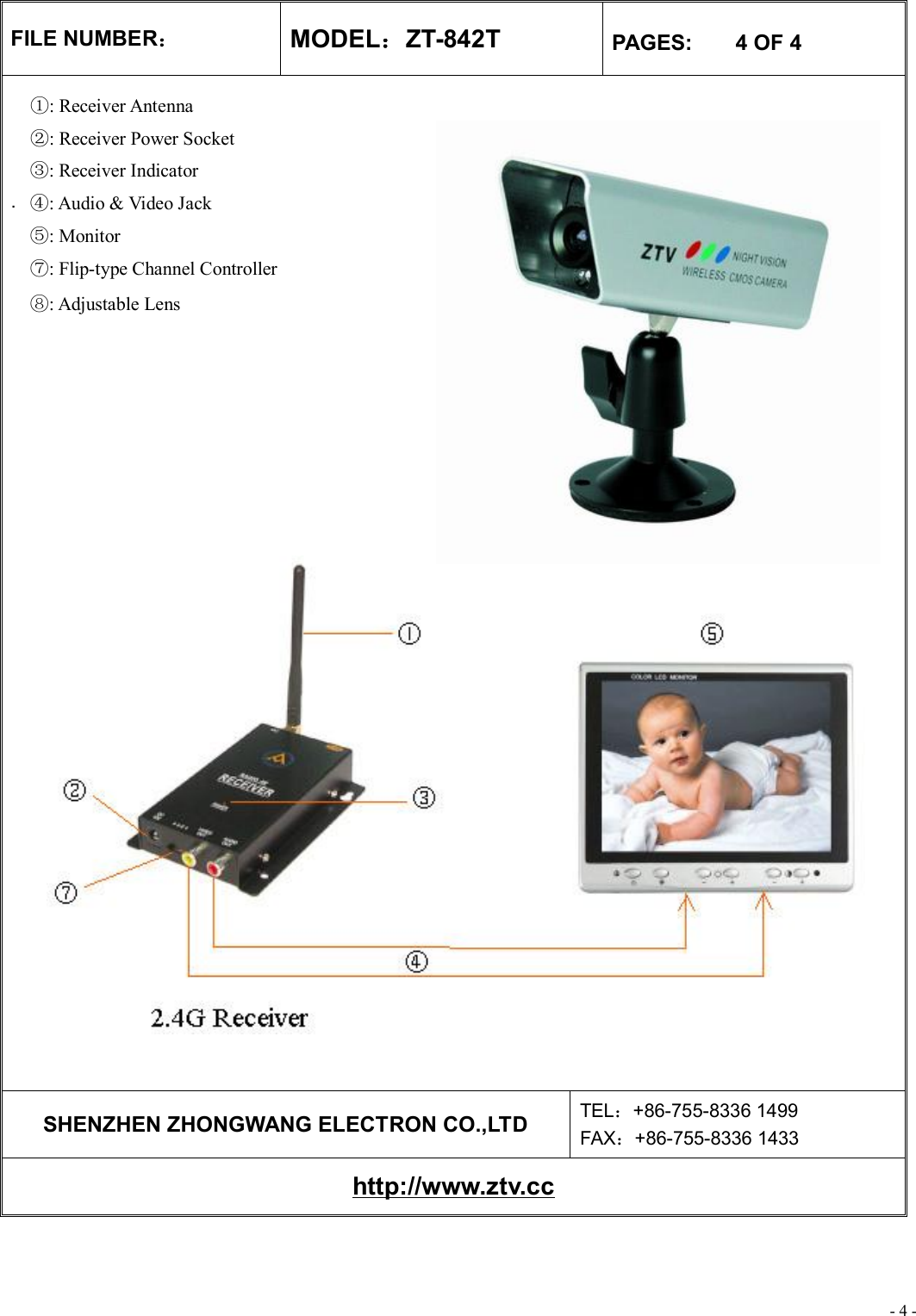 - 4 - FILE NUMBER： MODEL：ZT-842T  PAGES:    4 OF 4                                             .     SHENZHEN ZHONGWANG ELECTRON CO.,LTD  TEL：+86-755-8336 1499 FAX：+86-755-8336 1433 http://www.ztv.cc   : ①Receiver Antenna : ②Receiver Power Socket : ③Receiver Indicator : A④udio &amp; Video Jack : ⑤Monitor : ⑦Flip-type Channel Controller ⑧: Adjustable Lens  