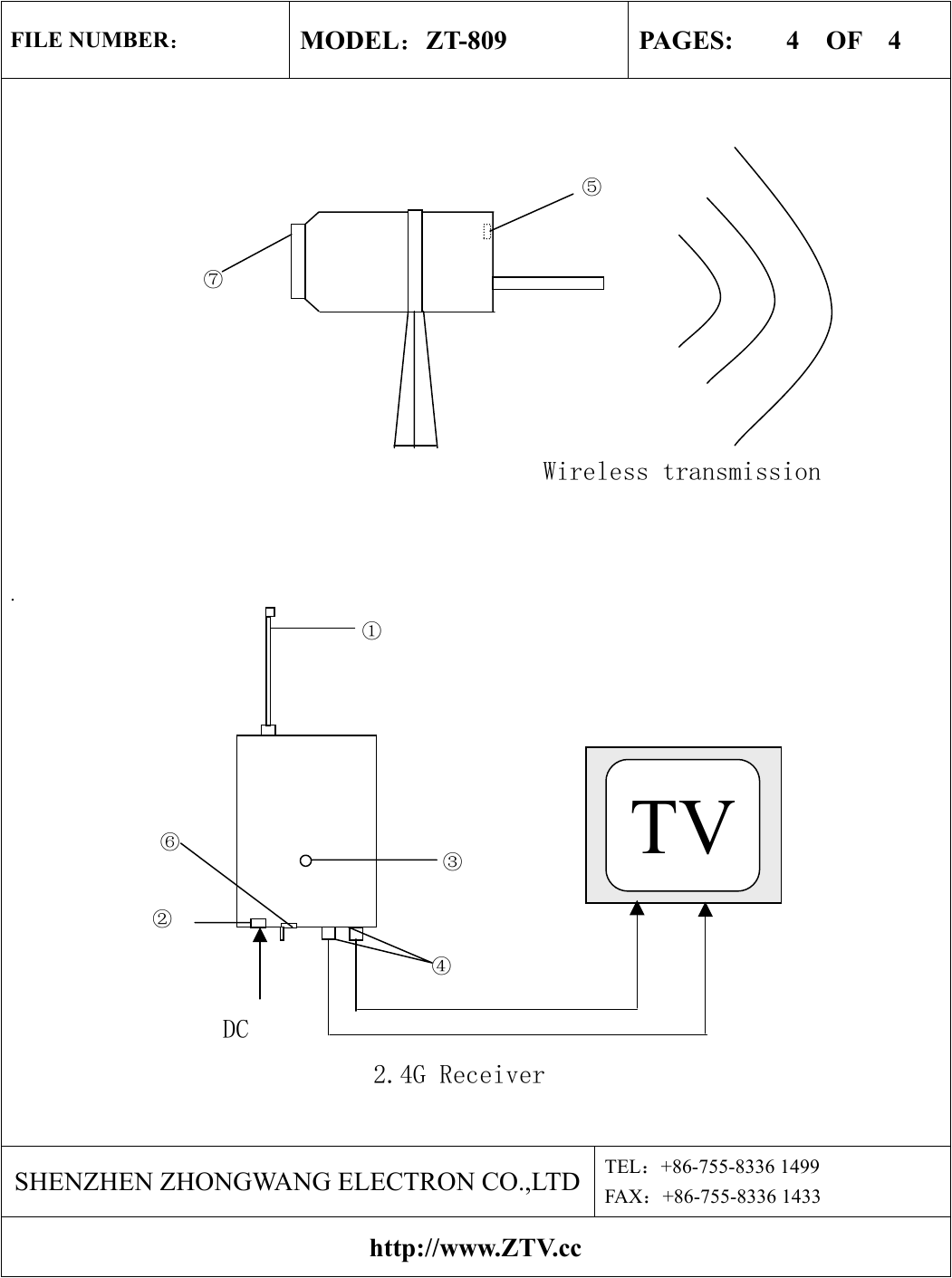 FILE NUMBER： MODEL：ZT-809  PAGES:    4  OF  4                 .                   SHENZHEN ZHONGWANG ELECTRON CO.,LTD TEL：+86-755-8336 1499 FAX：+86-755-8336 1433 http://www.ZTV.cc ⑤⑦Wireless transmission ⑥ ④③② ①DC TV 2.4G Receiver 