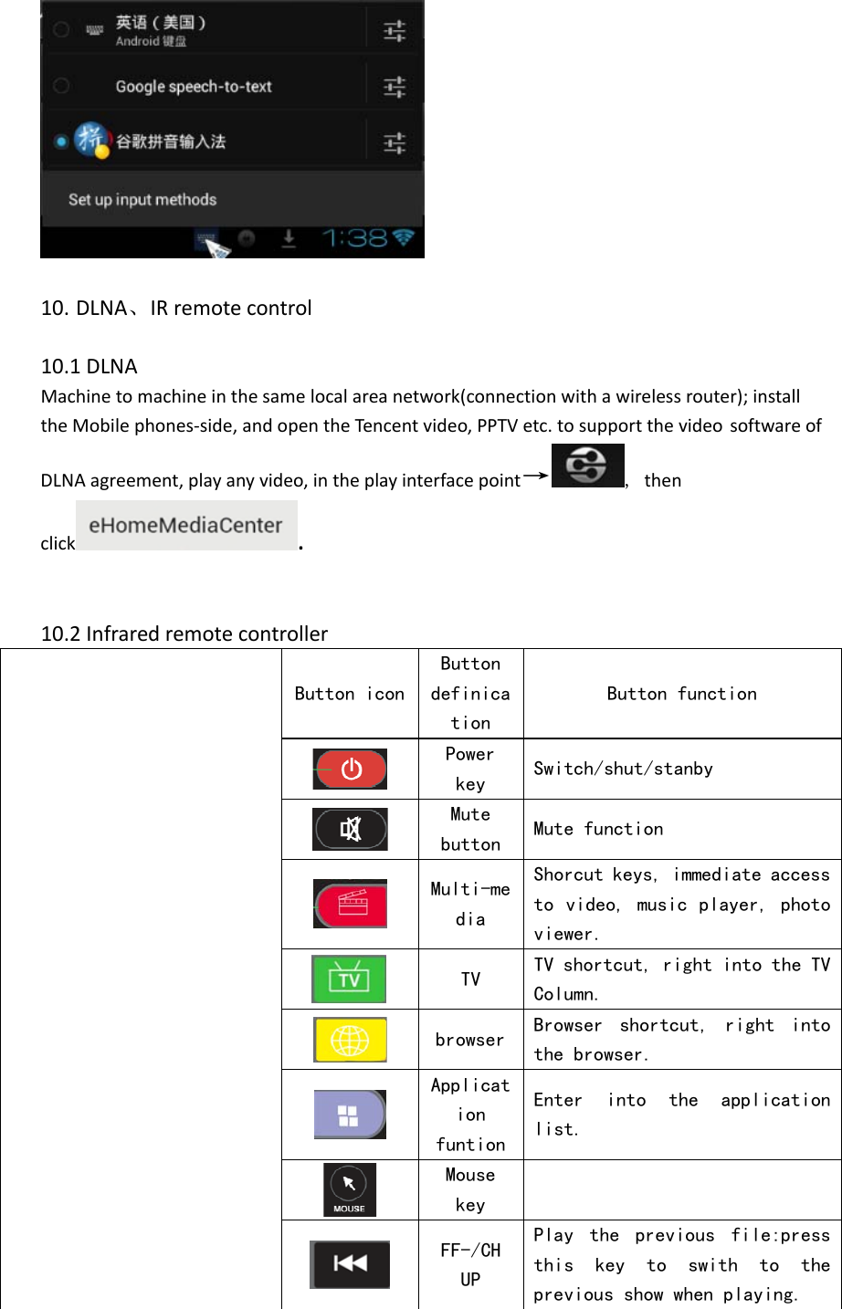   10. DLNA、IRremotecontrol10.1DLNAMachinetomachineinthesamelocalareanetwork(connectionwithawirelessrouter);installtheMobilephones‐side,andopentheTencentvideo,PPTVetc.tosupportthevideosoftwareofDLNAagreement,playanyvideo,intheplayinterfacepoint→, thenclick .10.2Infraredremotecontroller   Button iconButton definication Button function  Power key  Switch/shut/stanby  Mute button  Mute function  Multi-media Shorcut keys, immediate access to video, music  player, photo viewer.     TV  TV shortcut, right into the TV Column.  browser  Browser  shortcut,  right  into the browser.  Application funtion Enter  into  the  application list.  Mouse key    FF-/CH UP Play  the  previous  file:press this  key  to  swith  to  the previous show when playing. 