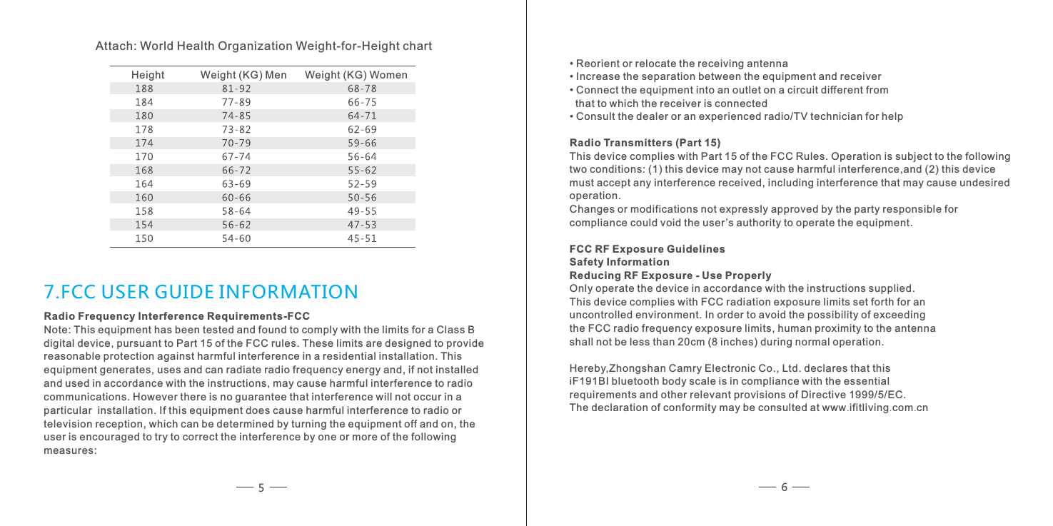 Attach: World Health Organization Weight-for-Height chart        Weight (KG) WomenHeight               Weight (KG) Men        &bull; Reorient or relocate the receiving antenna &bull; Increase the separation between the equipment and receiver &bull; Connect the equipment into an outlet on a circuit different from   that to which the receiver is connected &bull; Consult the dealer or an experienced radio/TV technician for help Radio Transmitters (Part 15) This device complies with Part 15 of the FCC Rules. Operation is subject to the followingtwo conditions: (1) this device may not cause harmful interference,and (2) this device must accept any interference received, including interference that may cause undesiredoperation. Changes or modifications not expressly approved by the party responsible for compliance could void the user &rsquo;s authority to operate the equipment.FCC RF Exposure Guidelines Safety Information Reducing RF Exposure - Use Properly Only operate the device in accordance with the instructions supplied. This device complies with FCC radiation exposure limits set forth for an uncontrolled environment. In order to avoid the possibility of exceeding the FCC radio frequency exposure limits, human proximity to the antenna shall not be less than 20cm (8 inches) during normal operation. Hereby,Zhongshan Camry Electronic Co., Ltd. declares that this  iF191BI bluetooth body scale is in compliance with the essential requirements and other relevant provisions of Directive 1999/5/EC.The declaration of conformity may be consulted at www.ifitliving.com.cnRadio Frequency Interference Requirements-FCC Note: This equipment has been tested and found to comply with the limits for a Class Bdigital device, pursuant to Part 15 of the FCC rules. These limits are designed to provide reasonable protection against harmful interference in a residential installation. Thisequipment generates, uses and can radiate radio frequency energy and, if not installed and used in accordance with the instructions, may cause harmful interference to radio communications. However there is no guarantee that interference will not occur in a particular  installation. If this equipment does cause harmful interference to radio or television reception, which can be determined by turning the equipment off and on, the user is encouraged to try to correct the interference by one or more of the followingmeasures: 7.FCC USER GUIDE INFORMATION56