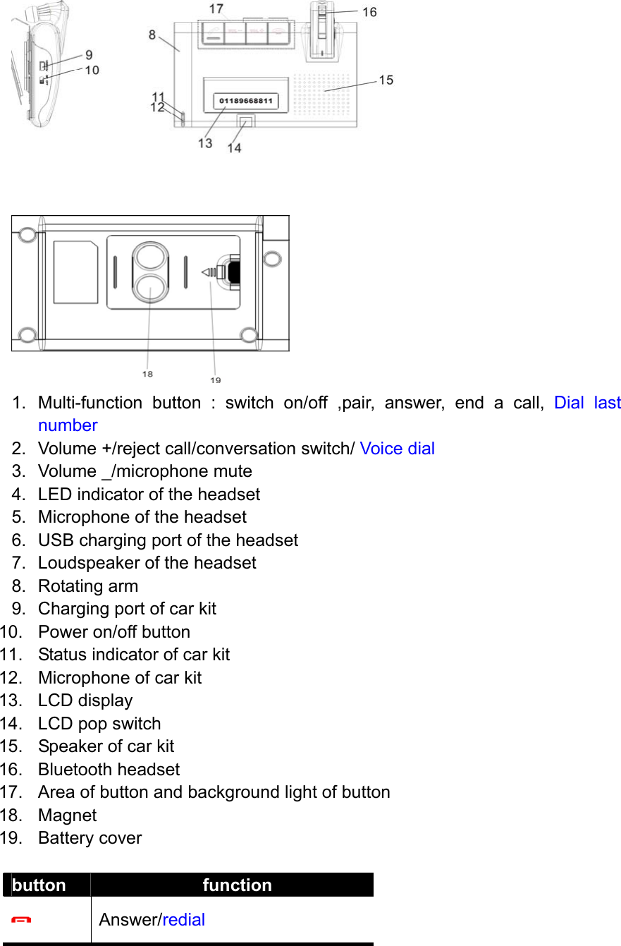   1. Multi-function button : switch on/off ,pair, answer, end a call, Dial last number 2.  Volume +/reject call/conversation switch/ Voice dial                             3.  Volume _/microphone mute 4.  LED indicator of the headset 5.  Microphone of the headset 6.  USB charging port of the headset 7. Loudspeaker of the headset 8. Rotating arm 9.  Charging port of car kit 10.  Power on/off button 11.  Status indicator of car kit 12.  Microphone of car kit   13. LCD display 14.  LCD pop switch 15.  Speaker of car kit 16. Bluetooth headset 17.  Area of button and background light of button 18. Magnet 19. Battery cover  button  function  Answer/redial 