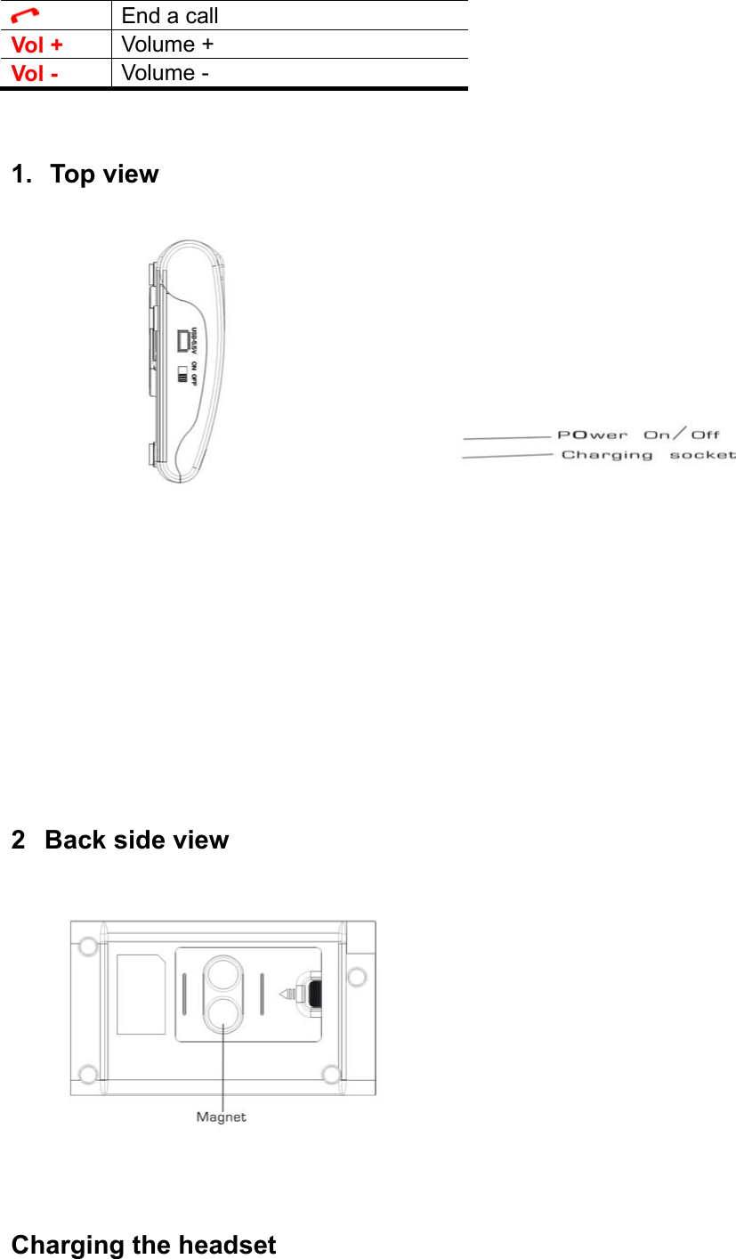    1. Top view       2  Back side view   Charging the headset   End a call Vol +  Volume + Vol -  Volume - 