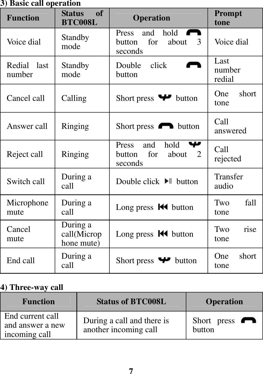 3) Basic call operation Function  Status of BTC008L  Operation  Prompt tone Voice dial  Standby mode Press and hold   button for about 3 seconds Voice dial Redial last number  Standby mode  Double click    button Last number redialCancel call  Calling    Short press   button  One short tone Answer call  Ringing  Short press   button  Call answered Reject call  Ringing  Press and hold   button for about 2 secondsCall rejected Switch call  During a call    Double click   button  Transfer audio Microphone mute  During a call    Long press   button  Two fall tone Cancel mute  During a call(Microphone mute) Long press   button  Two rise tone  End call  During a call  Short press   button  One short tone  4) Three-way call Function  Status of BTC008L  Operation End current call and answer a new incoming call During a call and there is another incoming call  Short press   button    7 