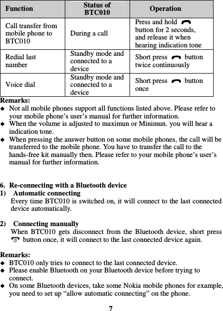 Function  Status of BTC010  Operation Call transfer from mobile phone to BTC010 During a call Press and hold   button for 2 seconds, and release it when hearing indication tone Redial last number Standby mode and connected to a device Short press    button twice continuously Voice dial Standby mode and connected to a device Short press    button once Remarks:  Not all mobile phones support all functions listed above. Please refer to your mobile phone’s user’s manual for further information.  When the volume is adjusted to maximun or Minimun. you will hear a indication tone.  When pressing the answer button on some mobile phones, the call will be transferred to the mobile phone. You have to transfer the call to the hands-free kit manually then. Please refer to your mobile phone’s user’s manual for further information.   6. Re-connecting with a Bluetooth device 1)    Automatic connecting Every time BTC010 is switched on, it will connect to the last connected device automatically.  2)    Connecting manually When  BTC010  gets  disconnect  from  the  Bluetooth  device,  short  press   button once, it will connect to the last connected device again.  Remarks:  BTC010 only tries to connect to the last connected device.  Please enable Bluetooth on your Bluetooth device before trying to connect.  On some Bluetooth devices, take some Nokia mobile phones for example, you need to set up “allow automatic connecting” on the phone.  7 