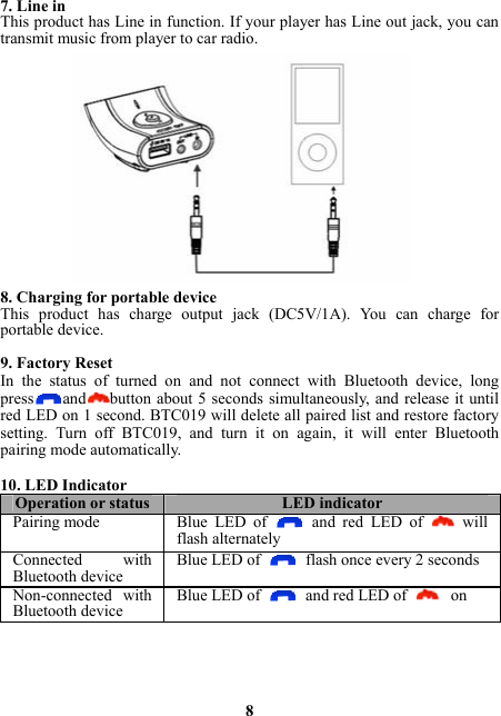 7. Line in This product has Line in function. If your player has Line out jack, you can transmit music from player to car radio.                8. Charging for portable device This product has charge output jack (DC5V/1A). You can charge for portable device.  9. Factory Reset In the status of turned on and not connect with Bluetooth device, long press and button about 5 seconds simultaneously, and release it until red LED on 1 second. BTC019 will delete all paired list and restore factory setting. Turn off BTC019, and turn it on again, it will enter Bluetooth pairing mode automatically.  10. LED Indicator Operation or status LED indicatorPairing mode  Blue LED of  and red LED of  will flash alternately Connected with Bluetooth device Blue LED of  flash once every 2 secondsNon-connected with Bluetooth device Blue LED of  and red LED of  on     8 