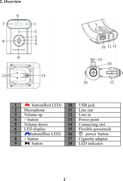 2. Overview                                                     1   button(Red LED)10 USB jack2  Microphone  11 Line out3  Vo l u m e  u p12 Line in4  &gt; button 13 Power point5  Volume down 14 Connecting slot6  LED display15 Flexible gooseneck7 button(Blue LED)16powerbutton8  &lt; button 17 Cigarette adaptor9   button 18 LED indicator       2 