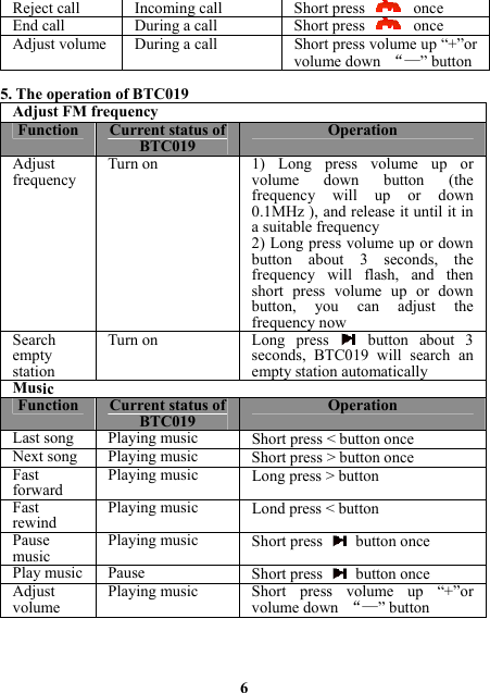 Reject call  Incoming call Short press  onceEnd call  During a call Short press  once Adjust volume  During a call Short press volume up “+”or volume down  “—”button 5. The operation of BTC019 Adjust FM frequencyFunction Current status of BTC019 OperationAdjust frequency Turn on  1) Long press volume up or volume down button (the frequency will up or down 0.1MHz ), and release it until it in a suitable frequency   2) Long press volume up or down button about 3 seconds, the frequency will flash, and then short press volume up or down button, you can adjust the frequency nowSearch empty station Turn on Long  press button about 3 seconds, BTC019 will search an empty station automaticallyMusic Function Current status of BTC019OperationLast song  Playing music Short press &lt; button onceNext song  Playing music Short press &gt; button onceFast forward Playing music Long press &gt; buttonFast rewind Playing music Lond press &lt; buttonPause music Playing music Short press button oncePlay music  Pause  Short press button onceAdjust volume Playing music Short press volume up “+”or volume down  “—”button    6 