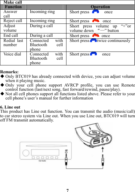 Make call Function OperationAnswer call Incoming ring Short press  onceReject call  Incoming ring Short press  onceAdjust volume During a call Short press volume up “+”or volume down  “—”buttonEnd call  During a call Short press  onceRedial last number Connected with Bluetooth cell phoneShort press twice continuouslyVoice dial  Connected  with Bluetooth cell phoneShort press once Remarks:  Only BTC019 has already connected with device, you can adjust volume when it playing music.  Only your cell phone support AVRCP profile, you can use Remote control function (last/next song, fast forward/rewind, pause/play).  Not all cell phones support all functions listed above. Please refer to your cell phone’s user’s manual for further information  6. Line out This product has Line out function. You can transmit the audio (music/call) to car stereo system via Line out. When you use Line out, BTC019 will turn off FM transmit automatically.                7 