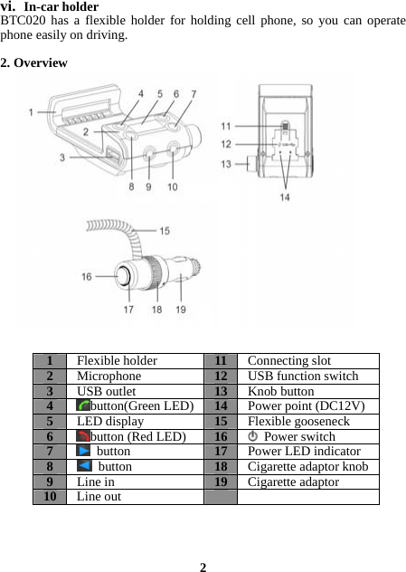 vi.  In-car holder BTC020 has a flexible holder for holding cell phone, so you can operate phone easily on driving.  2. Overview                                                   1  Flexible holder11 Connecting slot2  Microphone  12 USB function switch3  USB outlet 13Knob button4 button(Green LED)14 Power point (DC12V)5  LED display15 Flexible gooseneck6 button (Red LED)16 Power switch7   button 17 Power LED indicator8   button 18 Cigarette adaptor knob9  Line in 19 Cigarette adaptor10  Line out    2 