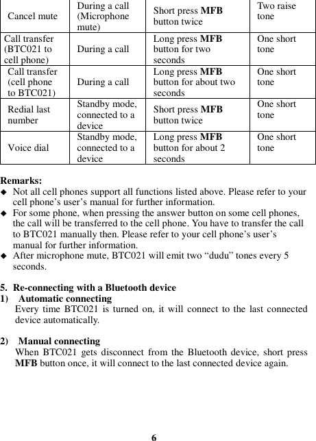 Cancel mute  During a call (Microphone mute) Short press MFB button twice Two raise tone Call transfer (BTC021 to cell phone)  During a call  Long press MFB button for two seconds One short tone Call transfer (cell phone to BTC021)  During a call  Long press MFB button for about two seconds One short tone Redial last number Standby mode, connected to a device Short press MFB button twice One short tone Voice dial  Standby mode, connected to a device Long press MFB button for about 2 seconds One short tone  Remarks:  Not all cell phones support all functions listed above. Please refer to your cell phone’s user’s manual for further information.  For some phone, when pressing the answer button on some cell phones, the call will be transferred to the cell phone. You have to transfer the call to BTC021 manually then. Please refer to your cell phone’s user’s manual for further information.  After microphone mute, BTC021 will emit two “dudu” tones every 5 seconds.  5. Re-connecting with a Bluetooth device 1)    Automatic connecting Every time BTC021 is turned on, it will  connect to the last connected device automatically.  2)    Manual connecting When  BTC021  gets disconnect  from  the  Bluetooth  device, short press MFB button once, it will connect to the last connected device again.       6 