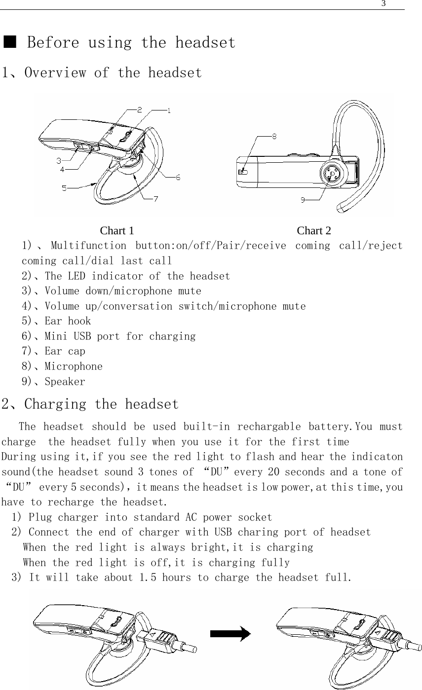  3   ■ Before using the headset 1、Overview of the headset   Chart 1                            Chart 2 1) 、 Multifunction  button:on/off/Pair/receive  coming  call/reject coming call/dial last call 2)、The LED indicator of the headset 3)、Volume down/microphone mute 4)、Volume up/conversation switch/microphone mute 5)、Ear hook 6)、Mini USB port for charging 7)、Ear cap 8)、Microphone 9)、Speaker 2、Charging the headset The  headset  should  be  used  built-in  rechargable  battery.You  must charge  the headset fully when you use it for the first time During using it,if you see the red light to flash and hear the indicaton sound(the headset sound 3 tones of “DU”every 20 seconds and a tone of “DU” every 5 seconds)，it means the headset is low power,at this time,you have to recharge the headset. 1) Plug charger into standard AC power socket 2) Connect the end of charger with USB charing port of headset   When the red light is always bright,it is charging   When the red light is off,it is charging fully 3) It will take about 1.5 hours to charge the headset full.   