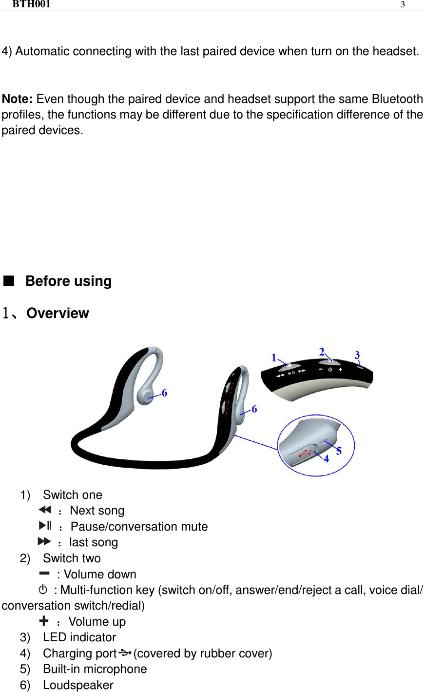 BTH001  3    4) Automatic connecting with the last paired device when turn on the headset.   Note: Even though the paired device and headset support the same Bluetooth profiles, the functions may be different due to the specification difference of the paired devices.         ■■■■    Before using        1111、、、、Overview  1)   Switch one  ：Next song  ：Pause/conversation mute  ：last song 2)    Switch two         : Volume down   : Multi-function key (switch on/off, answer/end/reject a call, voice dial/ conversation switch/redial)         ：Volume up 3)    LED indicator       4)    Charging port (covered by rubber cover)       5)    Built-in microphone       6)    Loudspeaker 