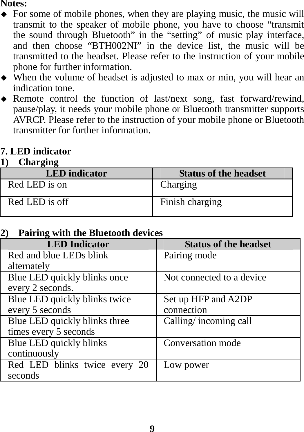 Notes:  For some of mobile phones, when they are playing music, the music will transmit to the speaker of mobile phone, you have to choose “transmit the sound through Bluetooth” in the “setting” of music play interface, and then choose “BTH002NI” in the device list, the music will be transmitted to the headset. Please refer to the instruction of your mobile phone for further information.  When the volume of headset is adjusted to max or min, you will hear an indication tone.  Remote control the function of last/next song, fast forward/rewind, pause/play, it needs your mobile phone or Bluetooth transmitter supports AVRCP. Please refer to the instruction of your mobile phone or Bluetooth transmitter for further information.  7. LED indicator 1)  Charging  LED indicator  Status of the headsetRed LED is on  Charging Red LED is off  Finish charging  2)    Pairing with the Bluetooth devices   LED Indicator  Status of the headsetRed and blue LEDs blink alternately Pairing modeBlue LED quickly blinks onceevery 2 seconds. Not connected to a deviceBlue LED quickly blinks twice  every 5 seconds Set up HFP and A2DP connectionBlue LED quickly blinks three times every 5 seconds  Calling/ incoming call Blue LED quickly blinks continuously Conversation mode Red LED blinks twice every 20 seconds  Low power    9 