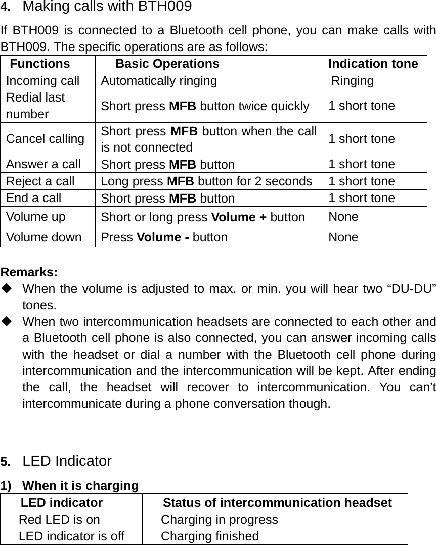  4.  Making calls with BTH009 If BTH009 is connected to a Bluetooth cell phone, you can make calls with BTH009. The specific operations are as follows: Functions Basic Operations Indication tone Incoming call  Automatically ringing  Ringing Redial last number  Short press MFB button twice quickly  1 short tone Cancel calling  Short press MFB button when the call is not connected  1 short tone Answer a call  Short press MFB button  1 short tone Reject a call  Long press MFB button for 2 seconds  1 short tone End a call  Short press MFB button  1 short tone Volume up  Short or long press Volume + button  None Volume down  Press Volume - button  None  Remarks:    When the volume is adjusted to max. or min. you will hear two “DU-DU” tones.   When two intercommunication headsets are connected to each other and a Bluetooth cell phone is also connected, you can answer incoming calls with the headset or dial a number with the Bluetooth cell phone during intercommunication and the intercommunication will be kept. After ending the call, the headset will recover to intercommunication. You can’t intercommunicate during a phone conversation though.   5.  LED Indicator 1)  When it is charging LED indicator  Status of intercommunication headset Red LED is on  Charging in progress LED indicator is off  Charging finished          