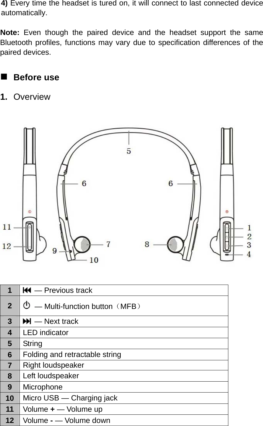 4) Every time the headset is tured on, it will connect to last connected device automatically.  Note:  Even though the paired device and the headset support the same Bluetooth profiles, functions may vary due to specification differences of the paired devices.   Before use 1.  Overview  1   — Previous track 2    — Multi-function button（MFB） 3    — Next track 4  LED indicator 5  String 6  Folding and retractable string 7  Right loudspeaker 8  Left loudspeaker 9  Microphone 10  Micro USB — Charging jack 11  Volume + — Volume up 12  Volume - — Volume down 