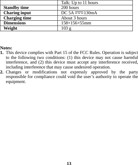 Talk: Up to 11 hours Standby time  200 hours Charing input  DC 5A 130mA Charging time  About 3 hours Dimensions  158×156×55mm Weight  103 g    Notes: 1. This device complies with Part 15 of the FCC Rules. Operation is subject to the following two conditions: (1) this device may not cause harmful interference, and (2) this device must accept any interference received, including interference that may cause undesired operation. 2. Changes or modifications not expressly approved by the party responsible for compliance could void the user’s authority to operate the equipment.                 13 