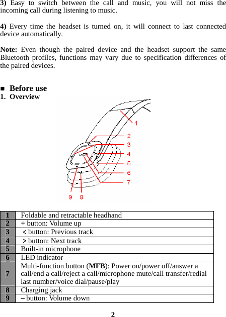 3) Easy to switch between the call and music, you will not miss the incoming call during listening to music.  4) Every time the headset is turned on, it will connect to last connected device automatically.  Note:  Even though the paired device and the headset support the same Bluetooth profiles, functions may vary due to specification differences of the paired devices.    Before use 1. Overview                2 1  Foldable and retractable headhand 2 + button: Volume up 3  ﹤button: Previous track 4  ﹥button: Next track 5  Built-in microphone 6  LED indicator 7  Multi-function button (MFB): Power on/power off/answer a call/end a call/reject a call/microphone mute/call transfer/redial last number/voice dial/pause/play 8  Charging jack 9 – button: Volume down 