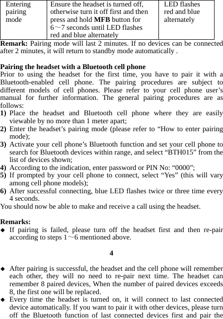 Entering pairing mode Ensure the headset is turned off, otherwise turn it off first and then press and hold MFB button for 6～7 seconds until LED flashes red and blue alternately LED flashes red and blue alternately Remark: Pairing mode will last 2 minutes. If no devices can be connected after 2 minutes, it will return to standby mode automatically .  Pairing the headset with a Bluetooth cell phone Prior to using the headset for the first time, you have to pair it with a Bluetooth-enabled cell phone. The pairing procedures are subject to different models of cell phones. Please refer to your cell phone user’s manual for further information. The general pairing procedures are as follows: 1) Place the headset and Bluetooth cell phone where they are easily viewable by no more than 1 meter apart; 2) Enter the headset’s pairing mode (please refer to “How to enter pairing mode); 3) Activate your cell phone’s Bluetooth function and set your cell phone to search for Bluetooth devices within range, and select “BTH015” from the list of devices shown; 4) According to the indication, enter password or PIN No: “0000”; 5) If prompted by your cell phone to connect, select “Yes” (this will vary among cell phone models); 6) After successful connecting, blue LED flashes twice or three time every 4 seconds.   You should now be able to make and receive a call using the headset.  Remarks:   If pairing is failed, please turn off the headset first and then re-pair according to steps 1～6 mentioned above.  4   After pairing is successful, the headset and the cell phone will remember each other, they will no need to re-pair next time. The headset can remember 8 paired devices, When the number of paired devices exceeds 8, the first one will be replaced.  Every time the headset is turned on, it will connect to last connected device automatically. If you want to pair it with other devices, please turn off the Bluetooth function of last connected devices first and pair the 