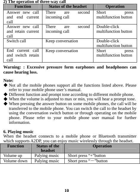  102) The operation of three-way call Function  Status of the headset OperationAnswer new call and end current call There are second incoming call  Short press multifunction button Answer new call and retain current call There are second incoming call  Double-click multifunction button Switch call Keep conversation  Double-click multifunction buttonEnd current call and switch retain call Keep conversation Short  press multifunction button Warning: : Excessive pressure form earphones and headphones can cause hearing loss. Note:  Not all the mobile phones support all the functions listed above. Please refer to your mobile phone user’s manual.  Different function and prompt tone according to different mobile phone.  When the volume is adjusted to max or min, you will hear a prompt tone.  When pressing the answer button on some mobile phones, the call will be transferred to the mobile phone. You can switch the call to the headset by using the conversation switch button or through operating on the mobile phone. Please refer to your mobile phone user manual for further information.  6. Playing music When the headset connects to a mobile phone or Bluetooth transmitter which supports A2DP, you can enjoy music wirelessly through the headset. Function  Status of the headset OperationVolume up  Palying music Short press “+”buttonVolume down  Palying music Short press “―”button