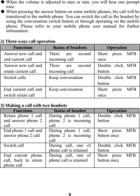  When the volume is adjusted to max or min, you will hear one prompt tone.  When pressing the answer button on some mobile phones, the call will be transferred to the mobile phone. You can switch the call to the headset by using the conversation switch button or through operating on the mobile phone. Please refer to your mobile phone user manual for further information.  2) Three-ways call operation Functions  Status of headsets  Operation Answer new call and end current call There are second incoming call Short press MFB once Answer new call and retain current call There are second incoming call Double click MFBbutton Switch calls  Keep conversation  Double  click  MFBbutton End current call and switch retain call Keep conversation  Short  press  MFB once  3) Making a call with two headsets Functions  Status of headset OperationRetain phone 1 call and answer phone 2 call During phone 1 call, phone 2 is incoming callDouble click MFB button End phone 1 call and answer phone 2 call During phone 1 call, phone 2 is incoming callShort press MFB button once Switch call  During call, one of phone call is retainedDouble click MFB buttonEnd current phone call, back to retain phone call During call, one of phone call is retained Short press MFB button once      8 