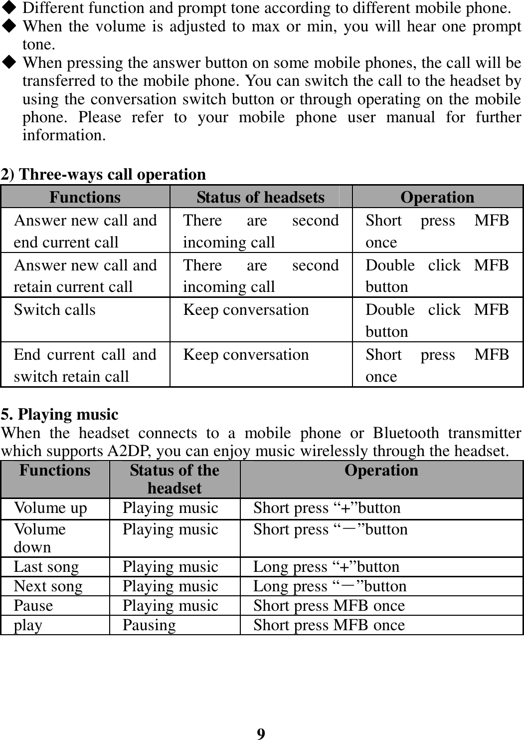  Different function and prompt tone according to different mobile phone.  When the volume is adjusted to max or min, you will hear one prompt tone.  When pressing the answer button on some mobile phones, the call will be transferred to the mobile phone. You can switch the call to the headset by using the conversation switch button or through operating on the mobile phone.  Please  refer  to  your  mobile  phone  user  manual  for  further information.  2) Three-ways call operation Functions  Status of headsets  Operation Answer new call and end current call There  are  second incoming call Short  press  MFB once Answer new call and retain current call There  are  second incoming call Double  click  MFB button Switch calls  Keep conversation  Double  click  MFB button End current call and switch retain call Keep conversation  Short  press  MFB once  5. Playing music When  the  headset  connects  to  a  mobile  phone  or  Bluetooth  transmitter which supports A2DP, you can enjoy music wirelessly through the headset. Functions  Status of the headset  Operation Volume up  Playing music  Short press “+”button Volume down  Playing music  Short press “―”button Last song  Playing music  Long press “+”button Next song  Playing music  Long press “―”button Pause  Playing music  Short press MFB once play  Pausing    Short press MFB once      9 