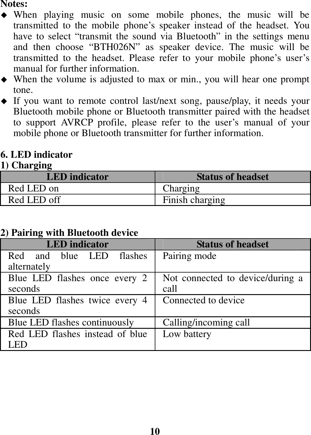 Notes:  When  playing  music  on  some  mobile  phones,  the  music  will  be transmitted  to  the  mobile  phone’s  speaker  instead  of  the  headset.  You have  to select “transmit  the sound via  Bluetooth”  in  the settings  menu and  then  choose  “BTH026N”  as  speaker  device.  The  music  will  be transmitted  to  the  headset.  Please  refer  to  your  mobile  phone’s  user’s manual for further information.  When the volume is adjusted to max or min., you will hear one prompt tone.  If you  want to  remote control  last/next song,  pause/play,  it  needs  your Bluetooth mobile phone or Bluetooth transmitter paired with the headset to  support  AVRCP  profile,  please  refer  to  the  user’s  manual  of  your mobile phone or Bluetooth transmitter for further information.  6. LED indicator 1) Charging LED indicator  Status of headset Red LED on  Charging   Red LED off  Finish charging   2) Pairing with Bluetooth device LED indicator  Status of headset Red  and  blue  LED  flashes alternately  Pairing mode Blue  LED  flashes  once  every  2 seconds  Not  connected  to  device/during  a call Blue  LED  flashes  twice  every  4 seconds  Connected to device Blue LED flashes continuously  Calling/incoming call Red  LED  flashes  instead  of  blue LED  Low battery        10 