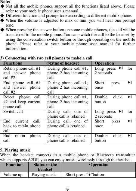 Note:  Not all the mobile phones support all the functions listed above. Please refer to your mobile phone user’s manual.  Different function and prompt tone according to different mobile phone.  When the volume is adjusted to max or min, you will hear one prompt tone.  When pressing the answer button on some mobile phones, the call will be transferred to the mobile phone. You can switch the call to the headset by using the conversation switch button or through operating on the mobile phone.  Please  refer  to  your  mobile  phone  user  manual  for  further information.  3) Connecting with two cell phones to make a call Functions   Status of headset Operation Retain phone call #1 and  answer  phone call #2 During  phone  call  #1, phone  2 has incoming call Long  press   for 2 seconds End  phone  call  #1 and  answer  phone call #2   During  phone  call  #1, phone  2 has incoming call Short  press   once Reject  phone  call   #2  and  keep  current phone call During  phone  call  #1, phone  2 has incoming call Double  click   button Switch call During  call,  one  of phone call is retained Long  press   for 2 seconds End  current  call, back to retain phone call During  call,  one  of phone call is retained Short  press   once End  retain  phone call   During  call,  one  of phone call is retained Double  click   button  5. Playing music When  the  headset  connects  to  a  mobile  phone  or  Bluetooth  transmitter which supports A2DP, you can enjoy music wirelessly through the headset. Function Status of the headset Operation Volume up Playing music Short press “+”button   9 